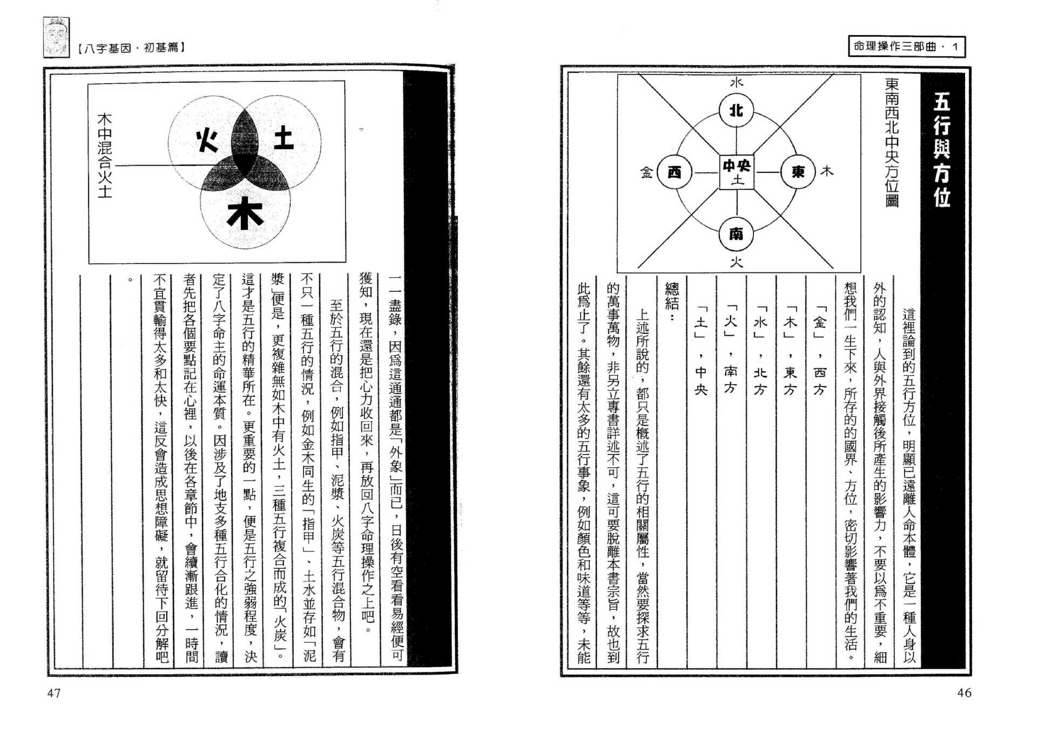 易天生-八字基因第一部初基篇.pdf_第25页