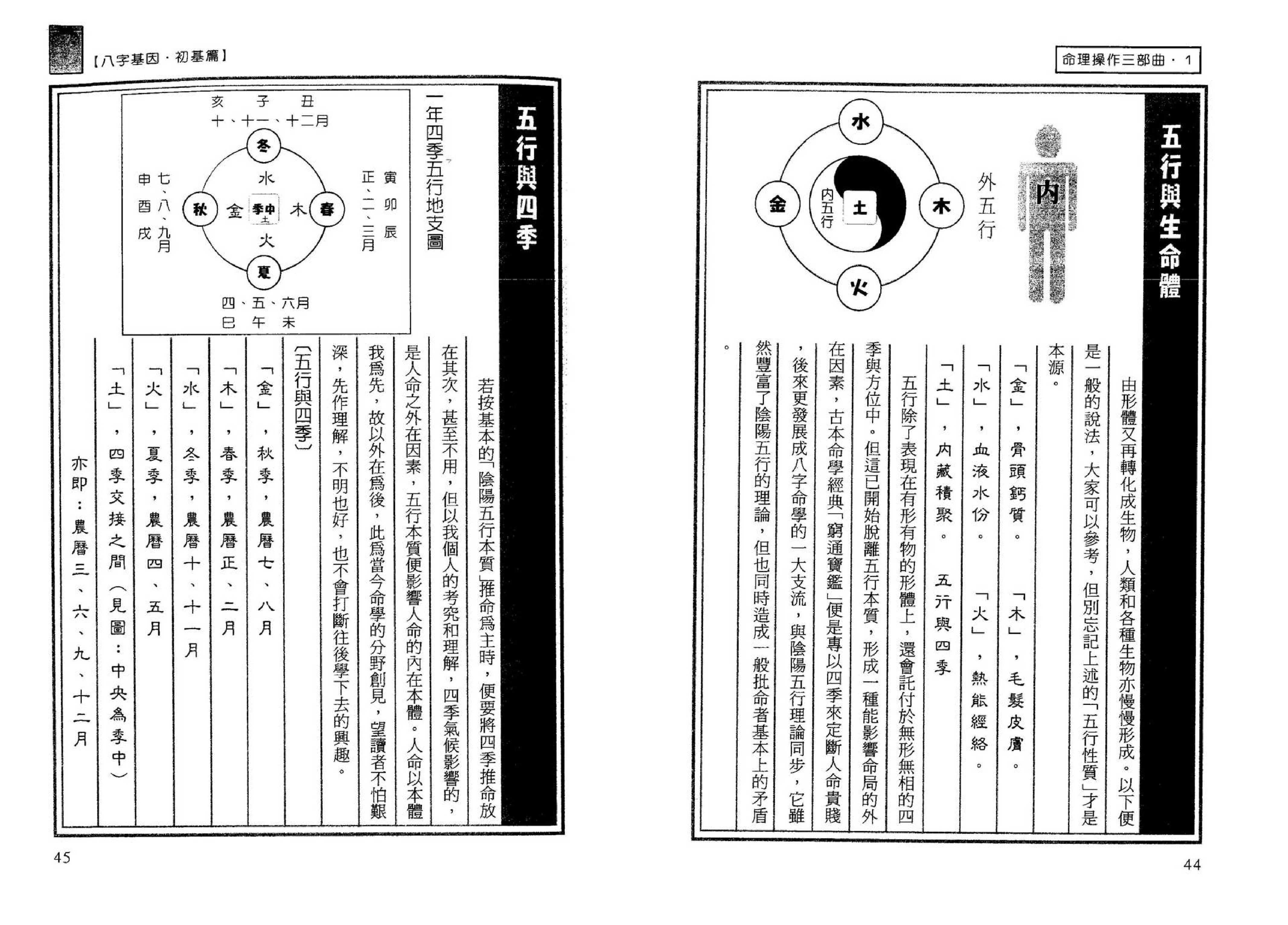 易天生-八字基因第一部初基篇.pdf_第24页