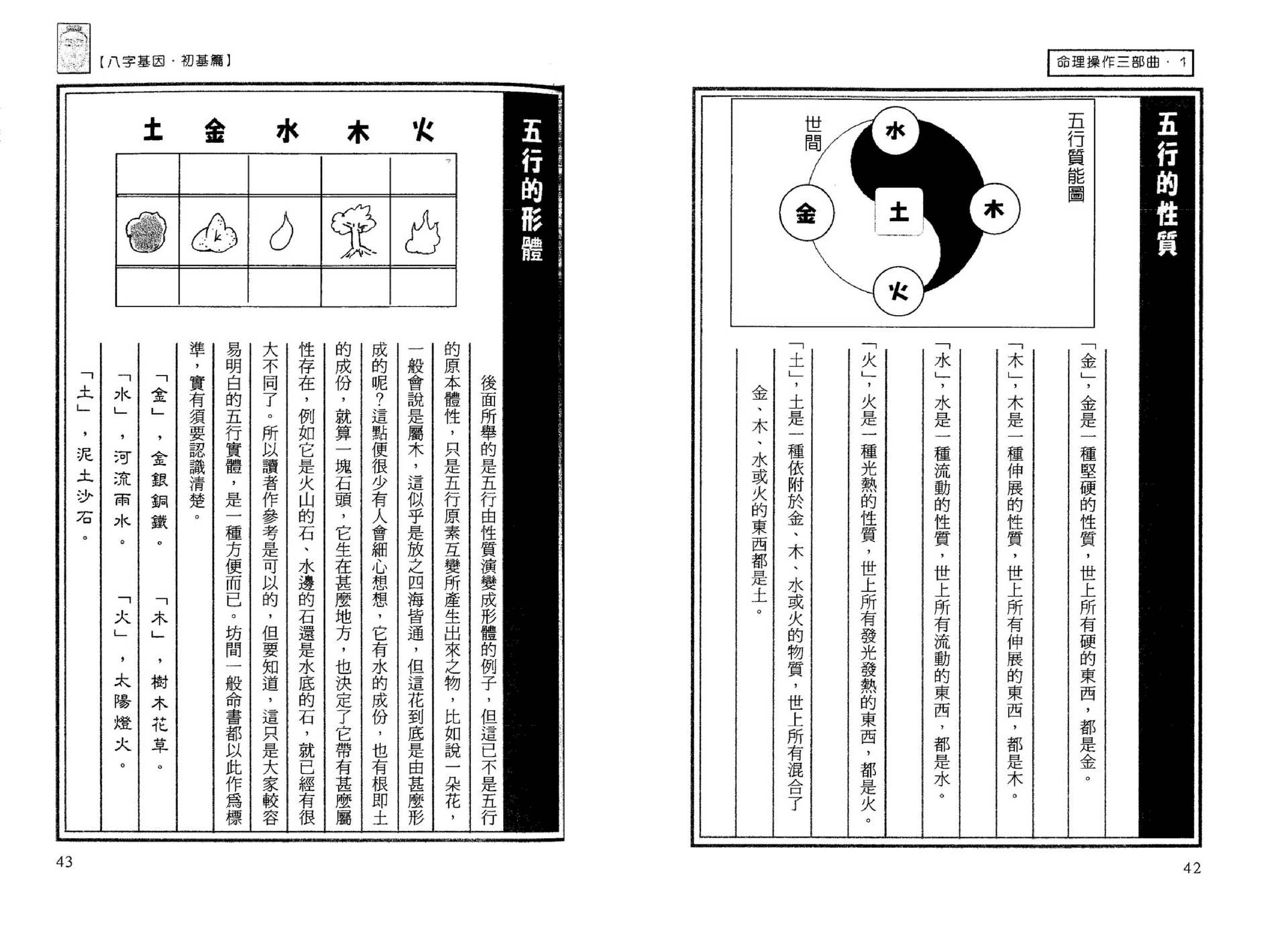 易天生-八字基因第一部初基篇.pdf_第23页