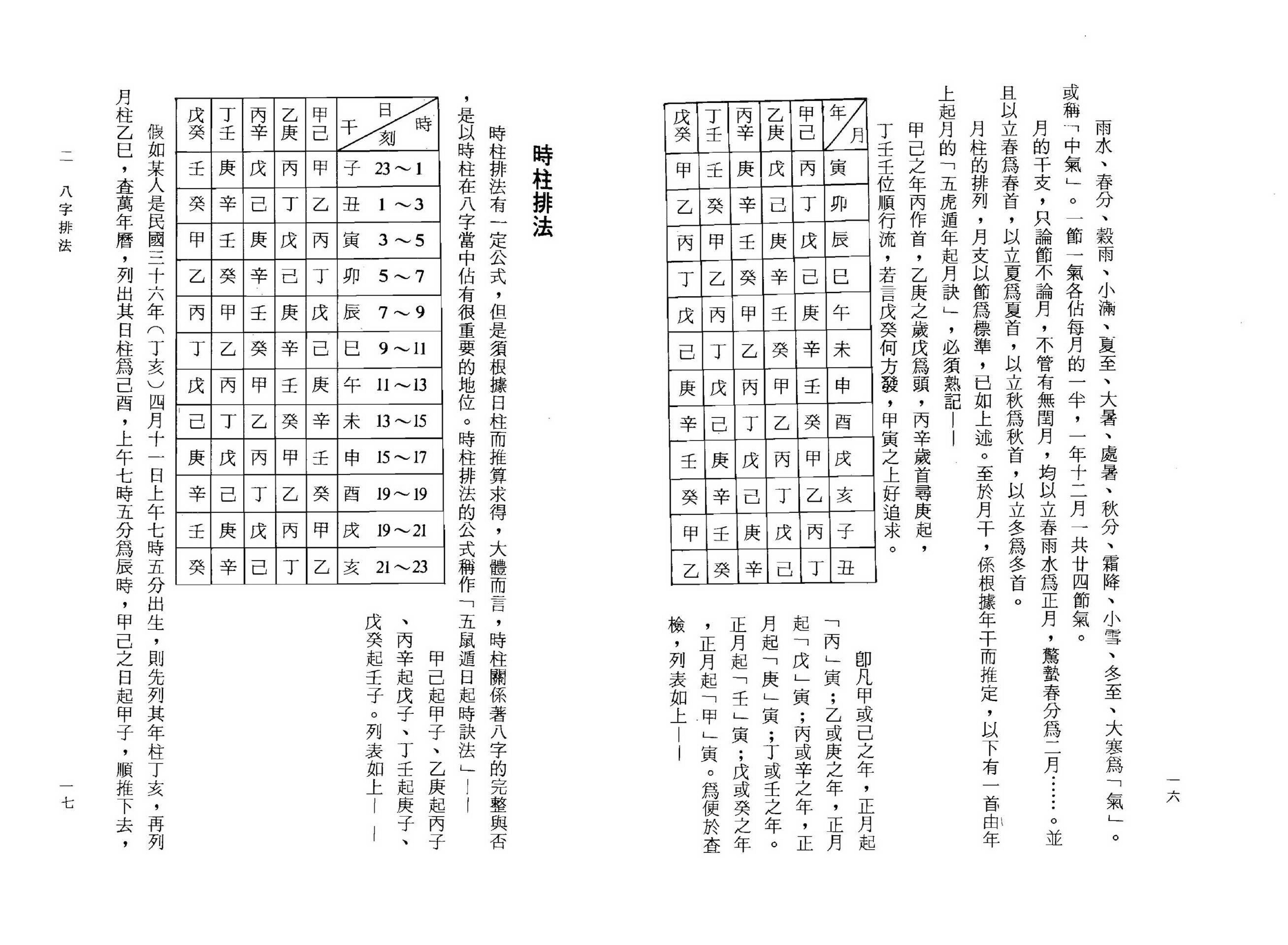 曾伟荣-八字的奥秘.pdf_第9页