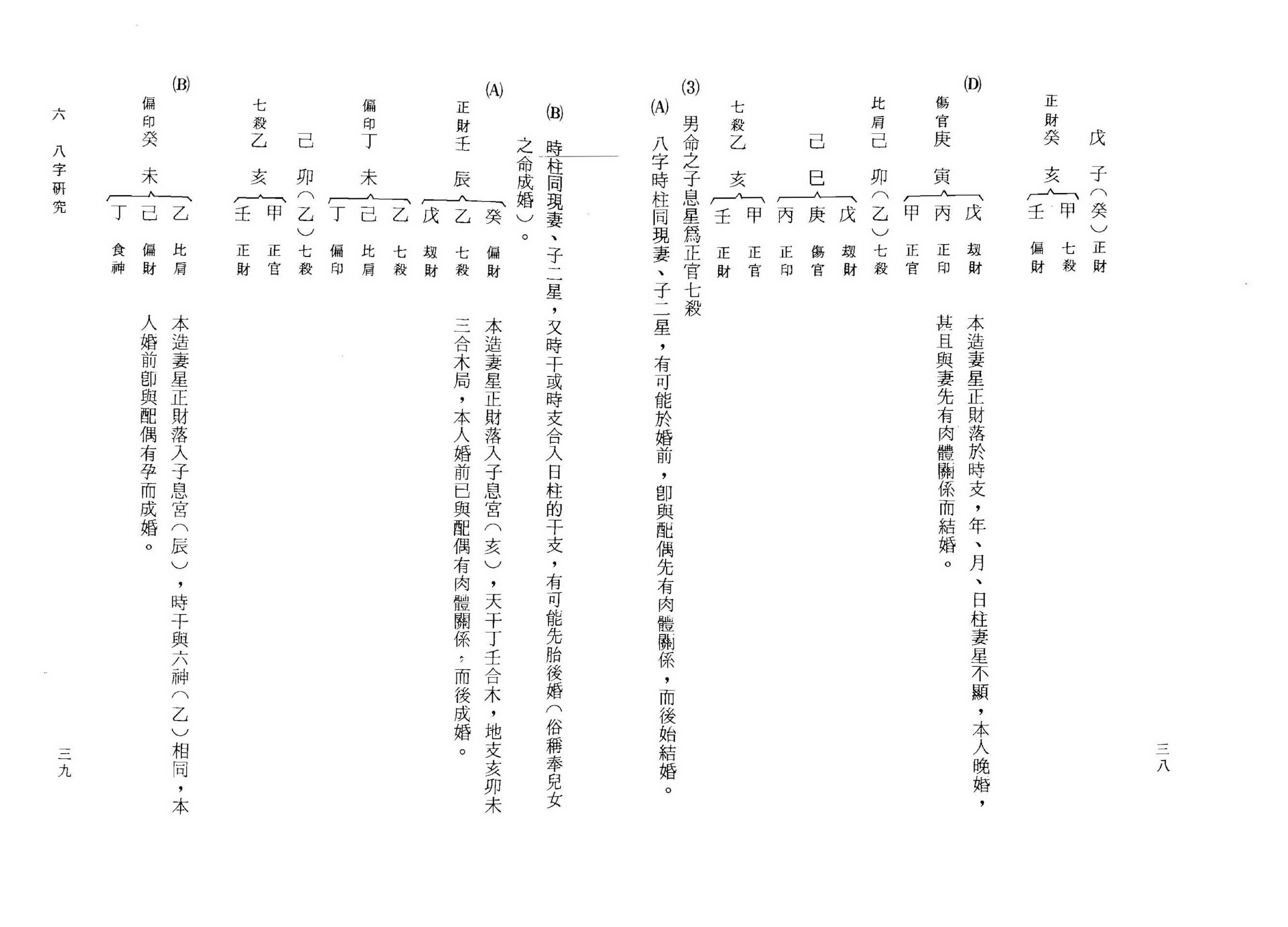 曾伟荣-八字的奥秘.pdf_第20页