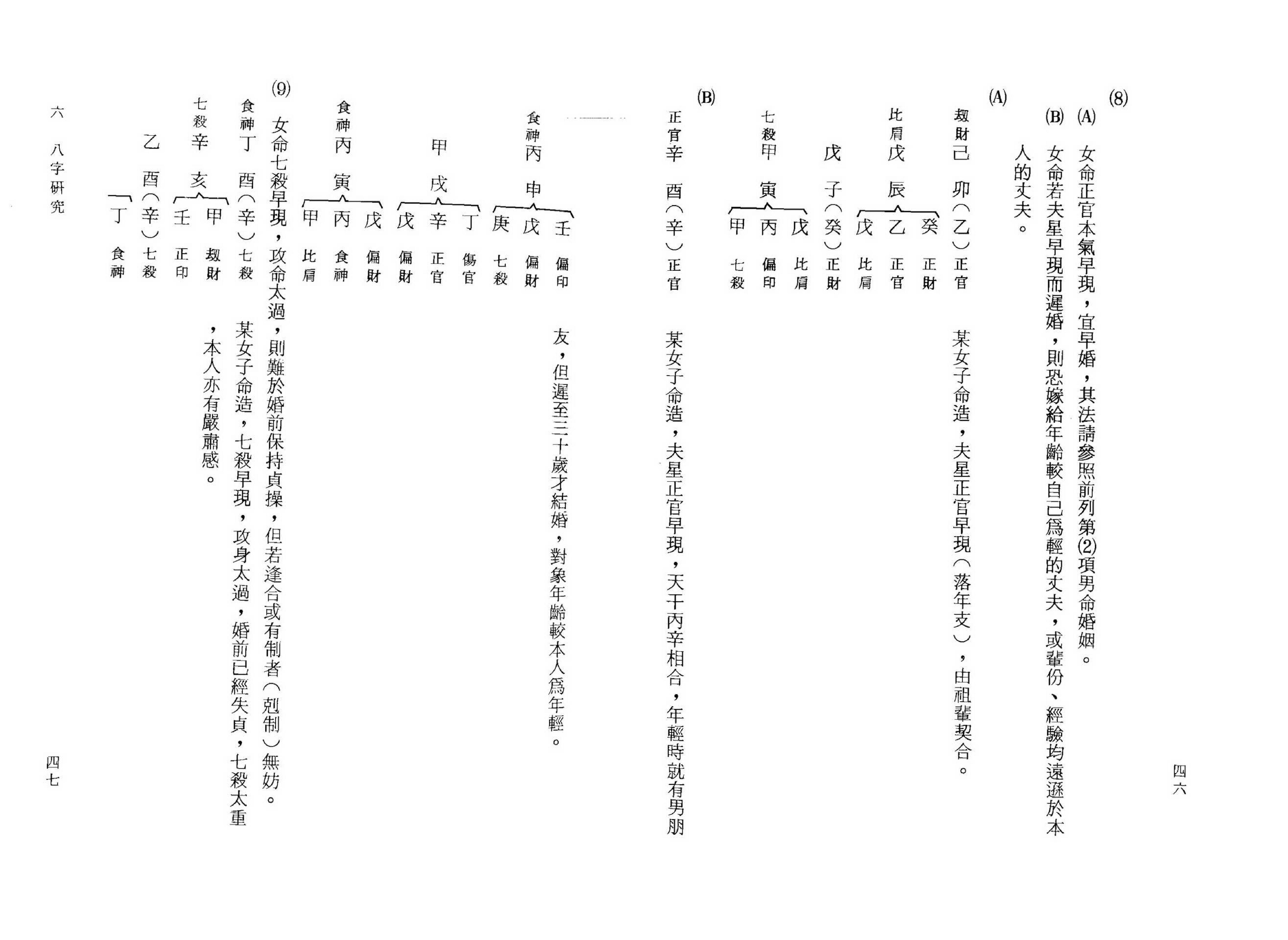 曾伟荣-八字的奥秘.pdf_第24页