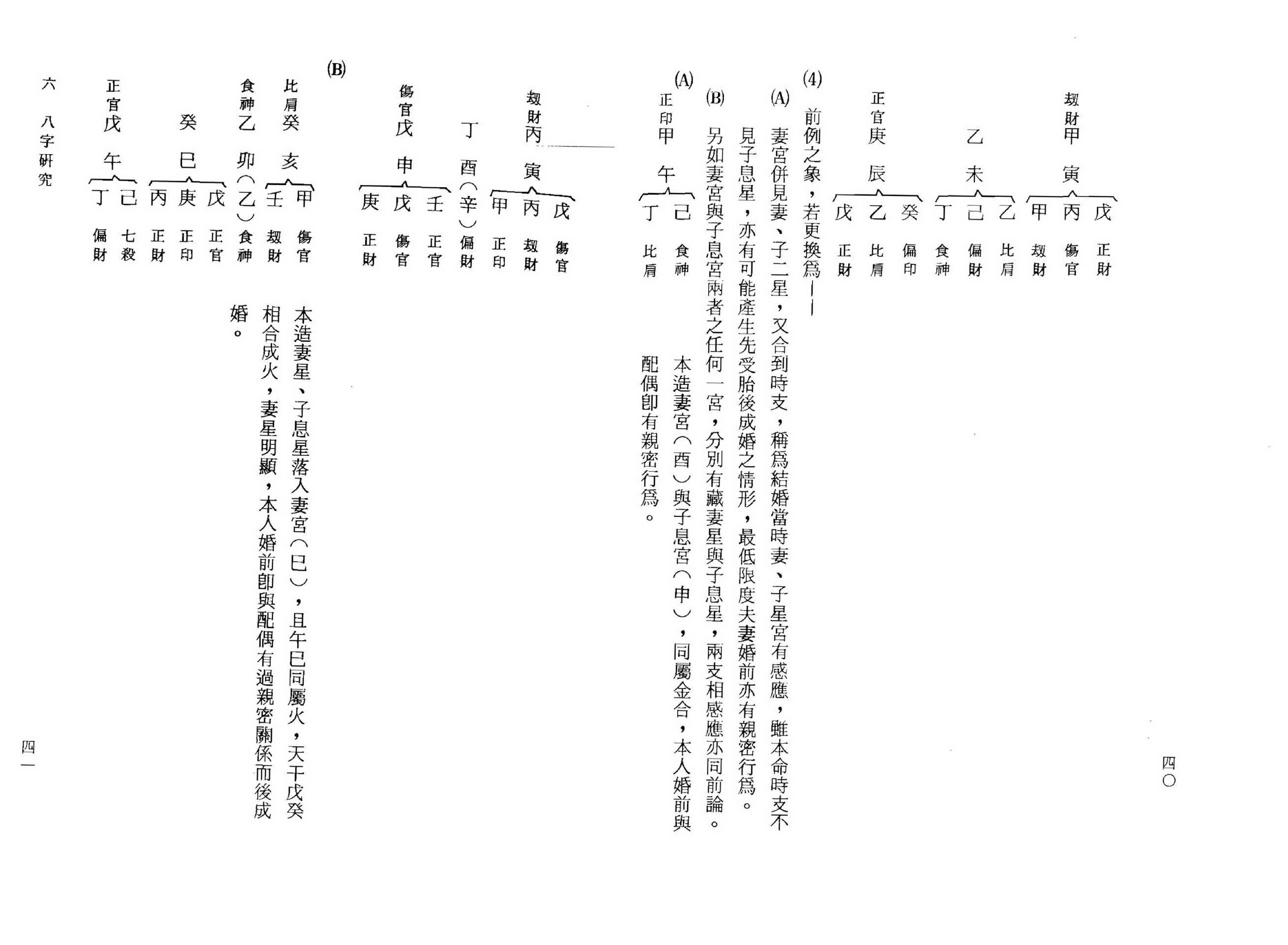 曾伟荣-八字的奥秘.pdf_第21页