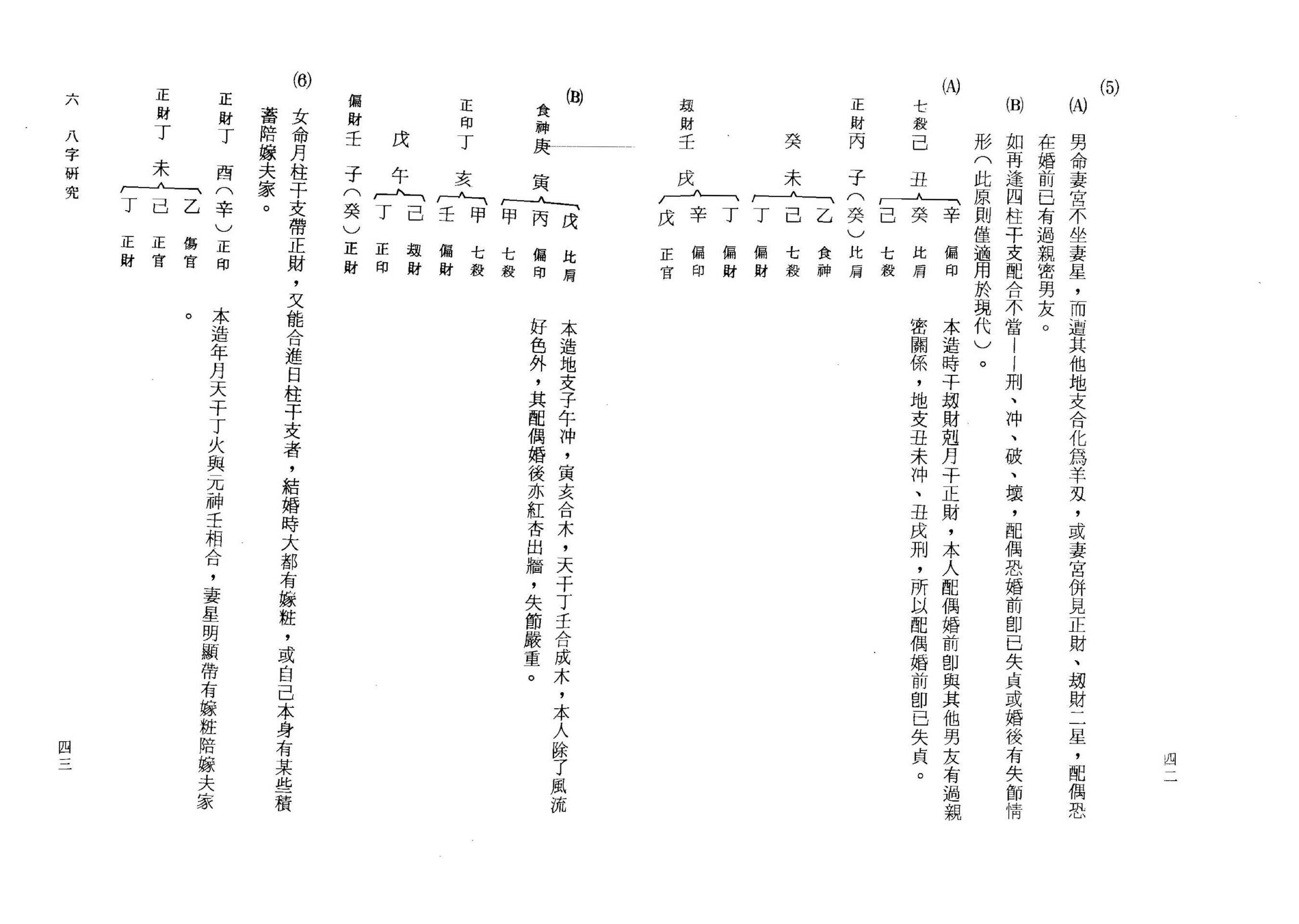 曾伟荣-八字的奥秘.pdf_第22页