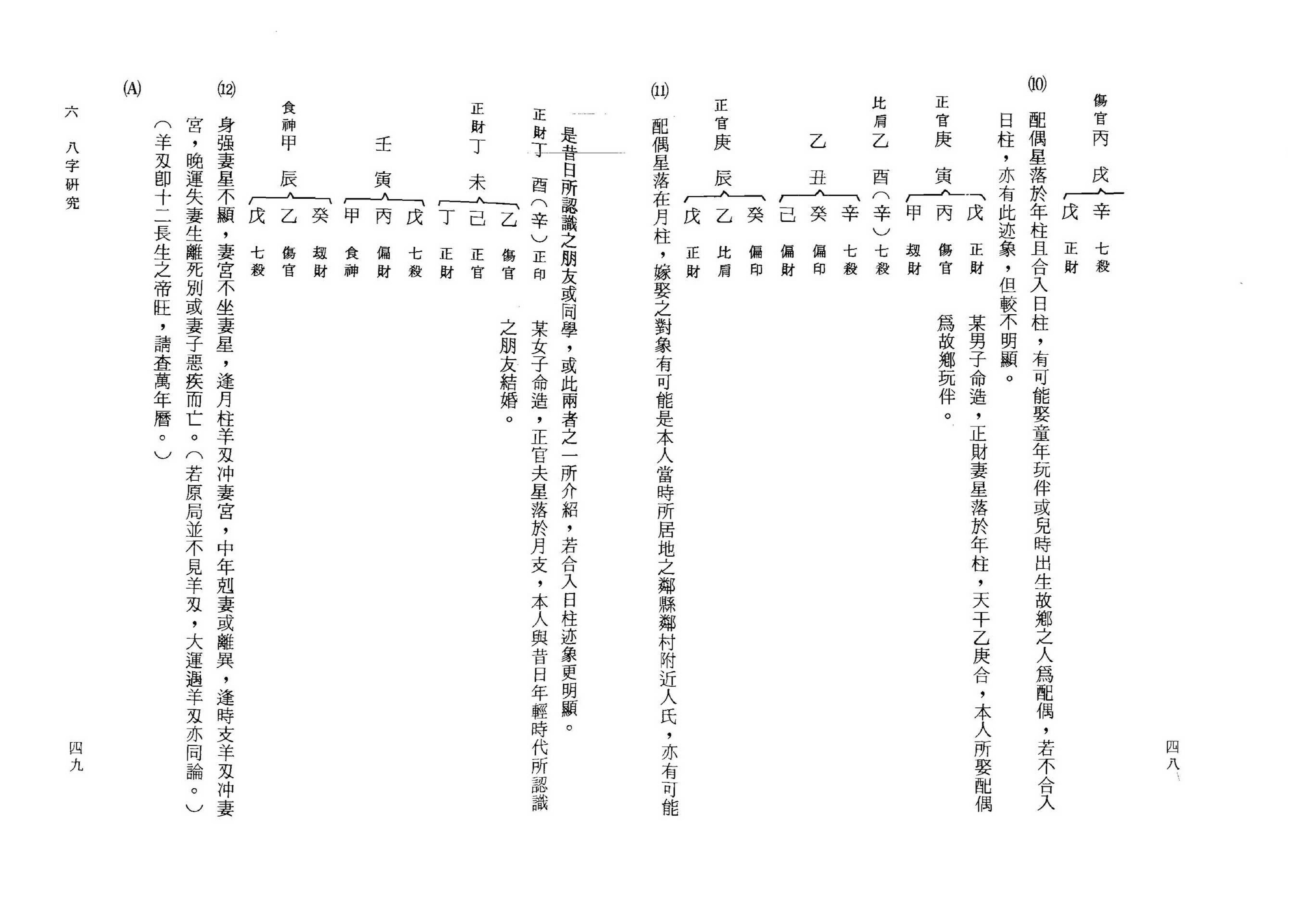 曾伟荣-八字的奥秘.pdf_第25页