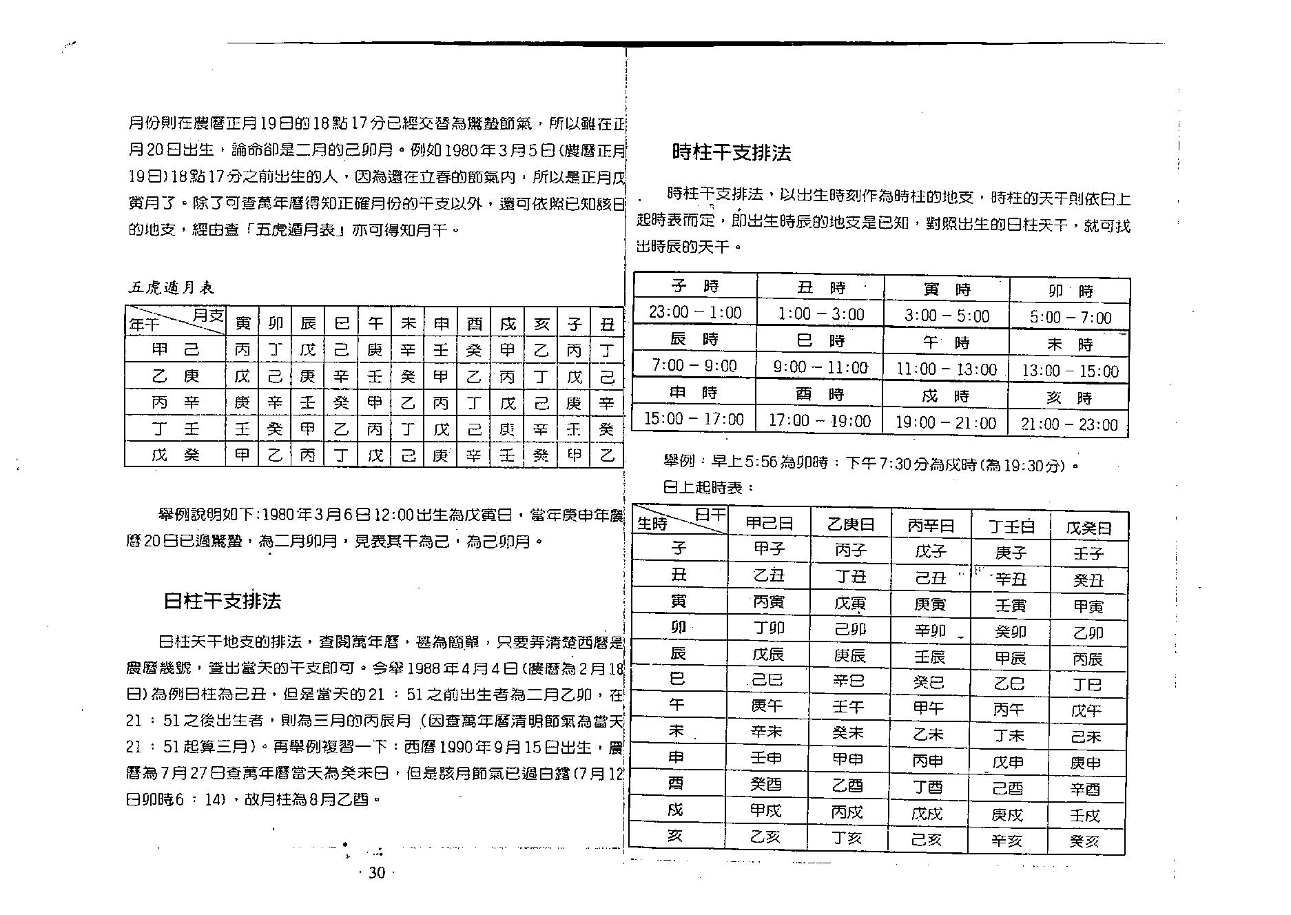 曾朝松-八字密码.pdf_第15页