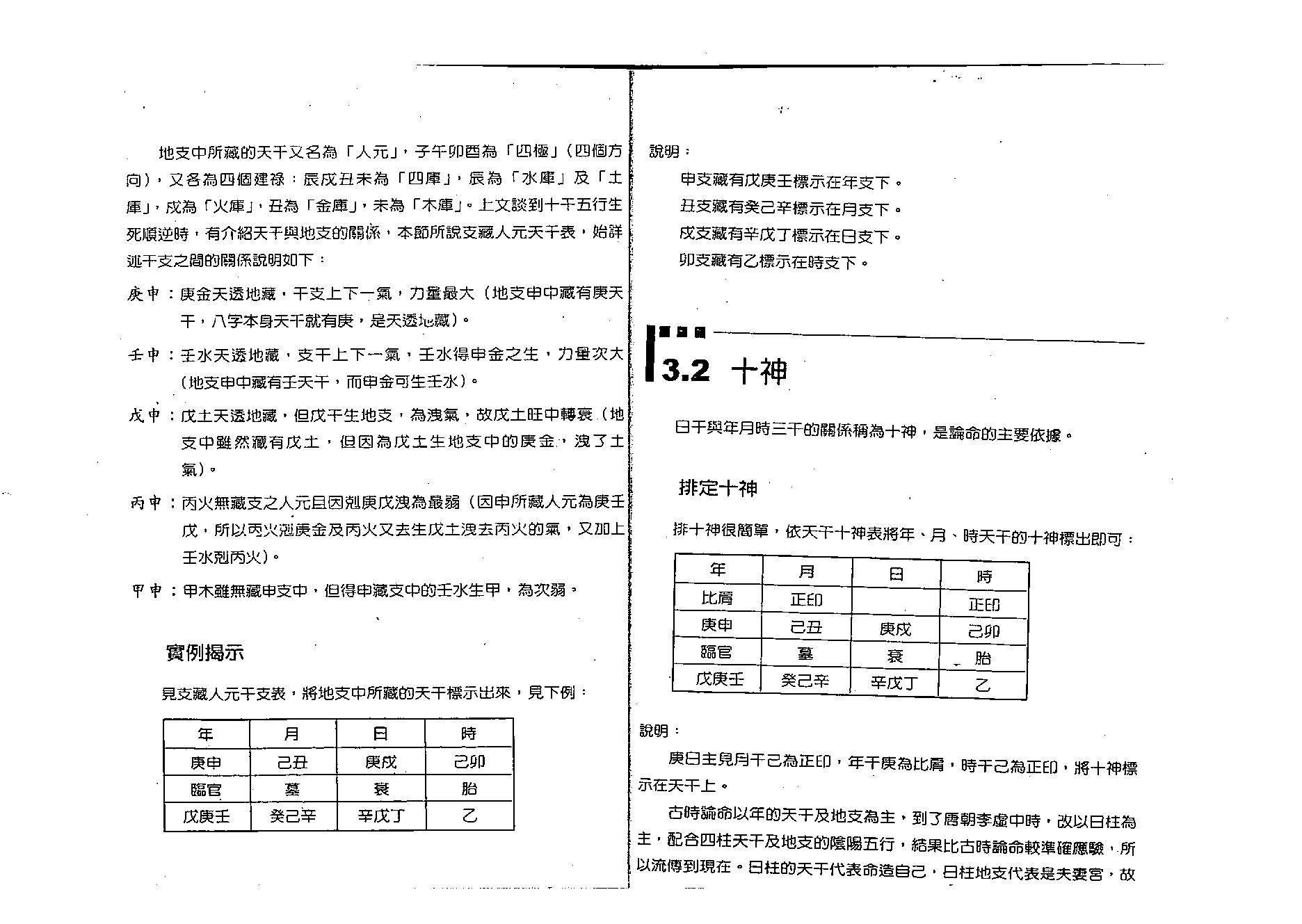 曾朝松-八字密码.pdf_第22页