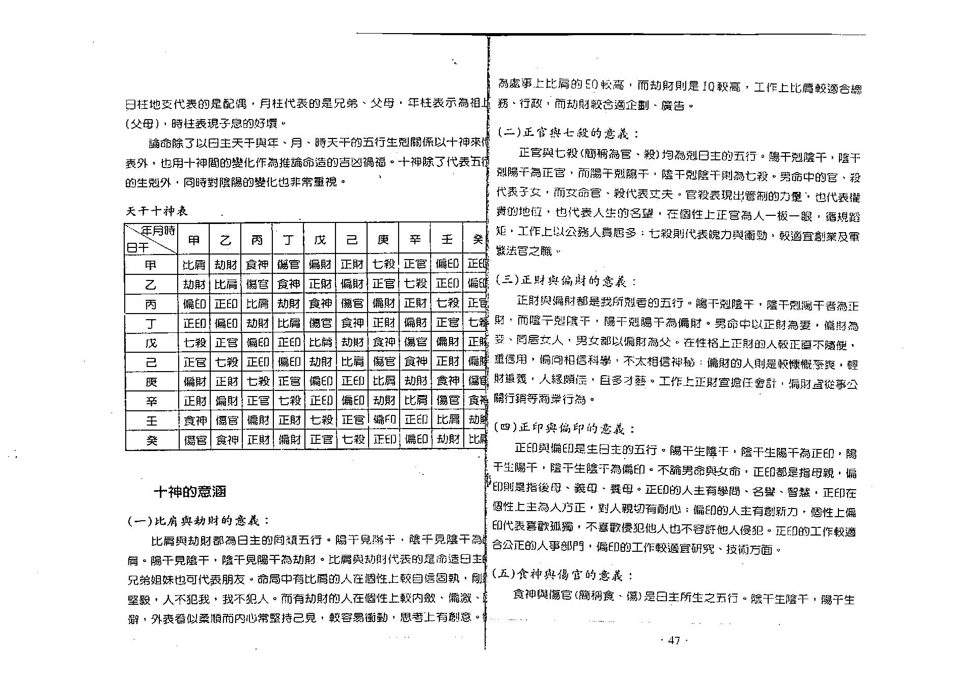 曾朝松-八字密码.pdf_第23页