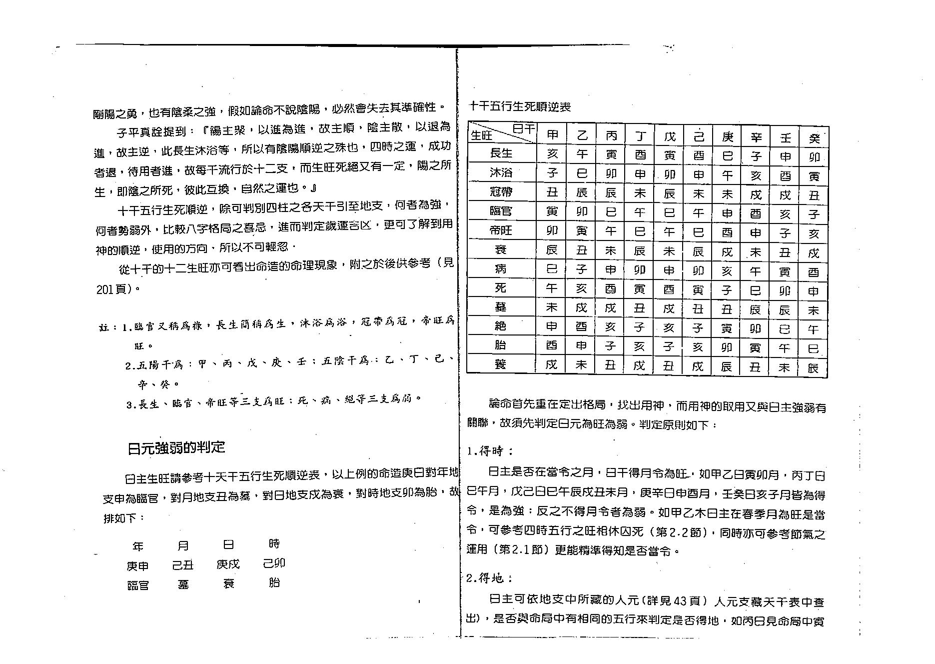 曾朝松-八字密码.pdf_第20页