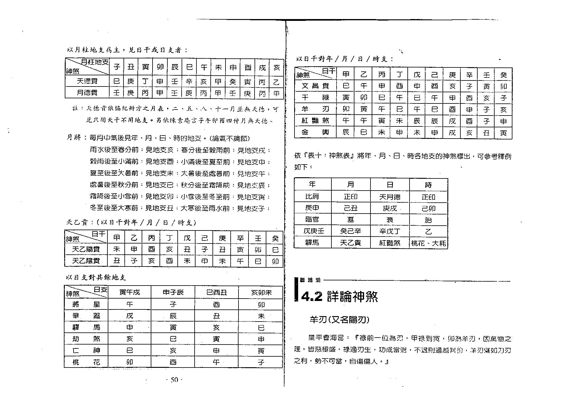 曾朝松-八字密码.pdf_第25页