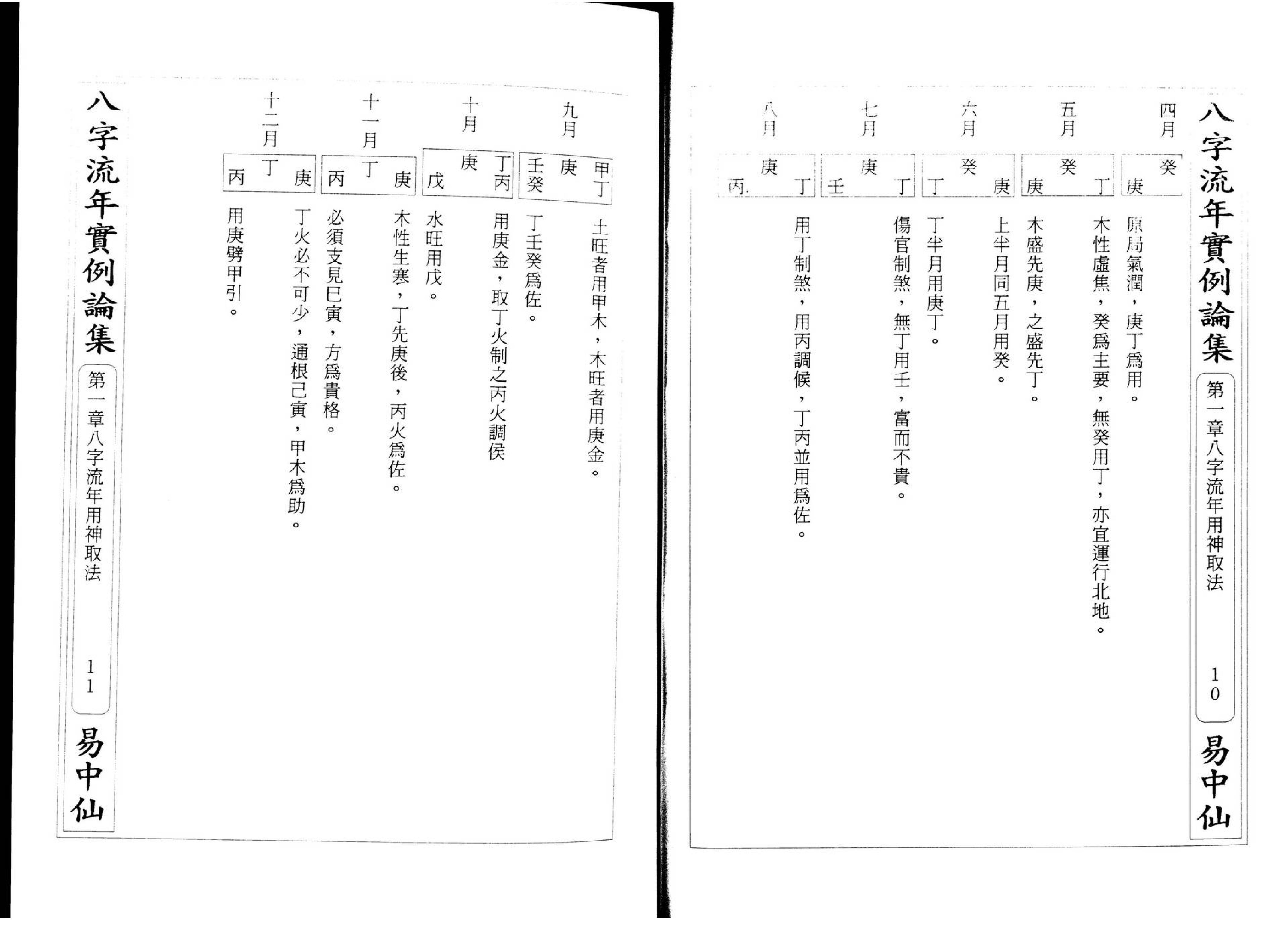 朱原主-八字流年实例第一部.pdf_第10页