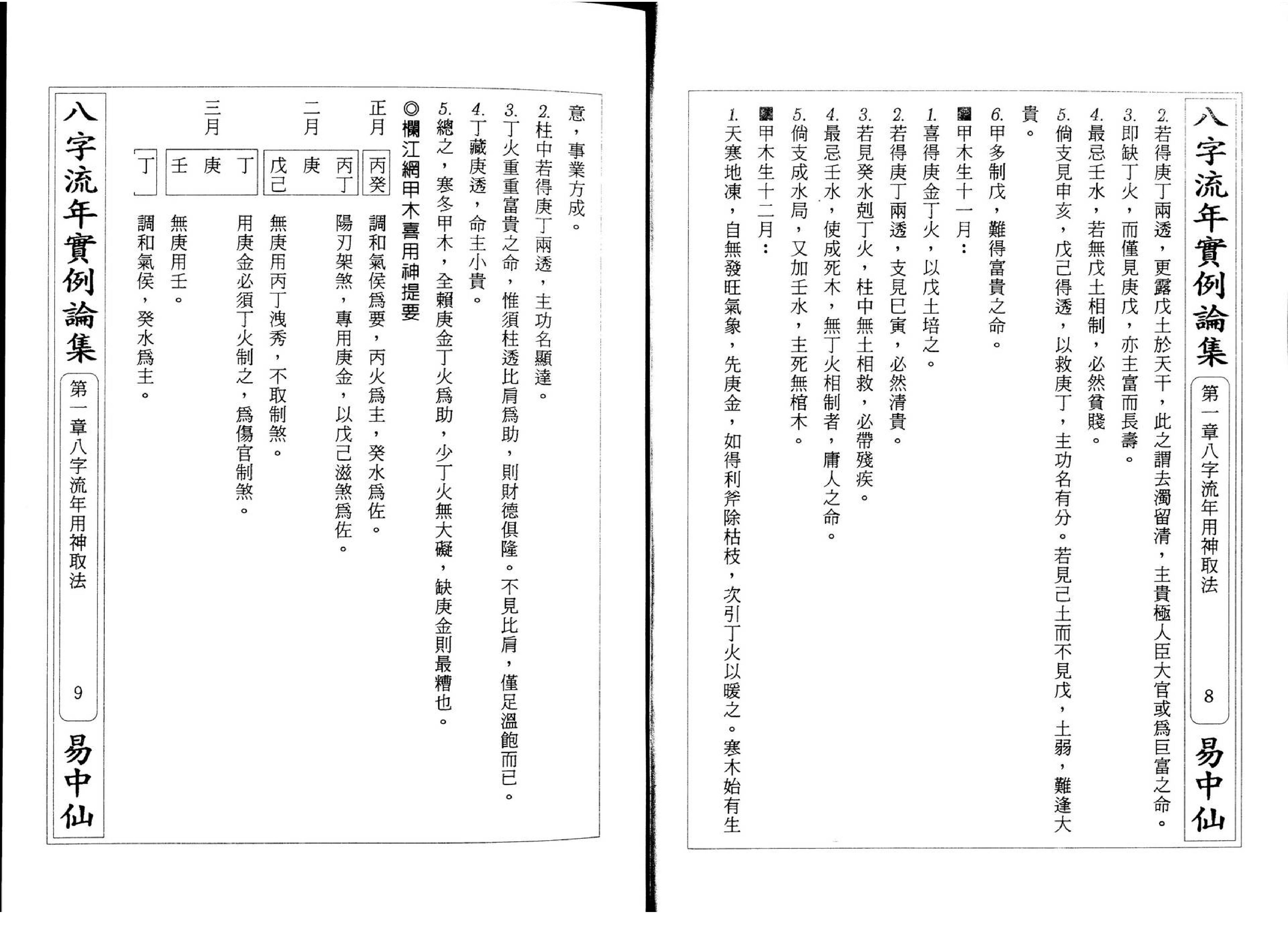 朱原主-八字流年实例第一部.pdf_第9页