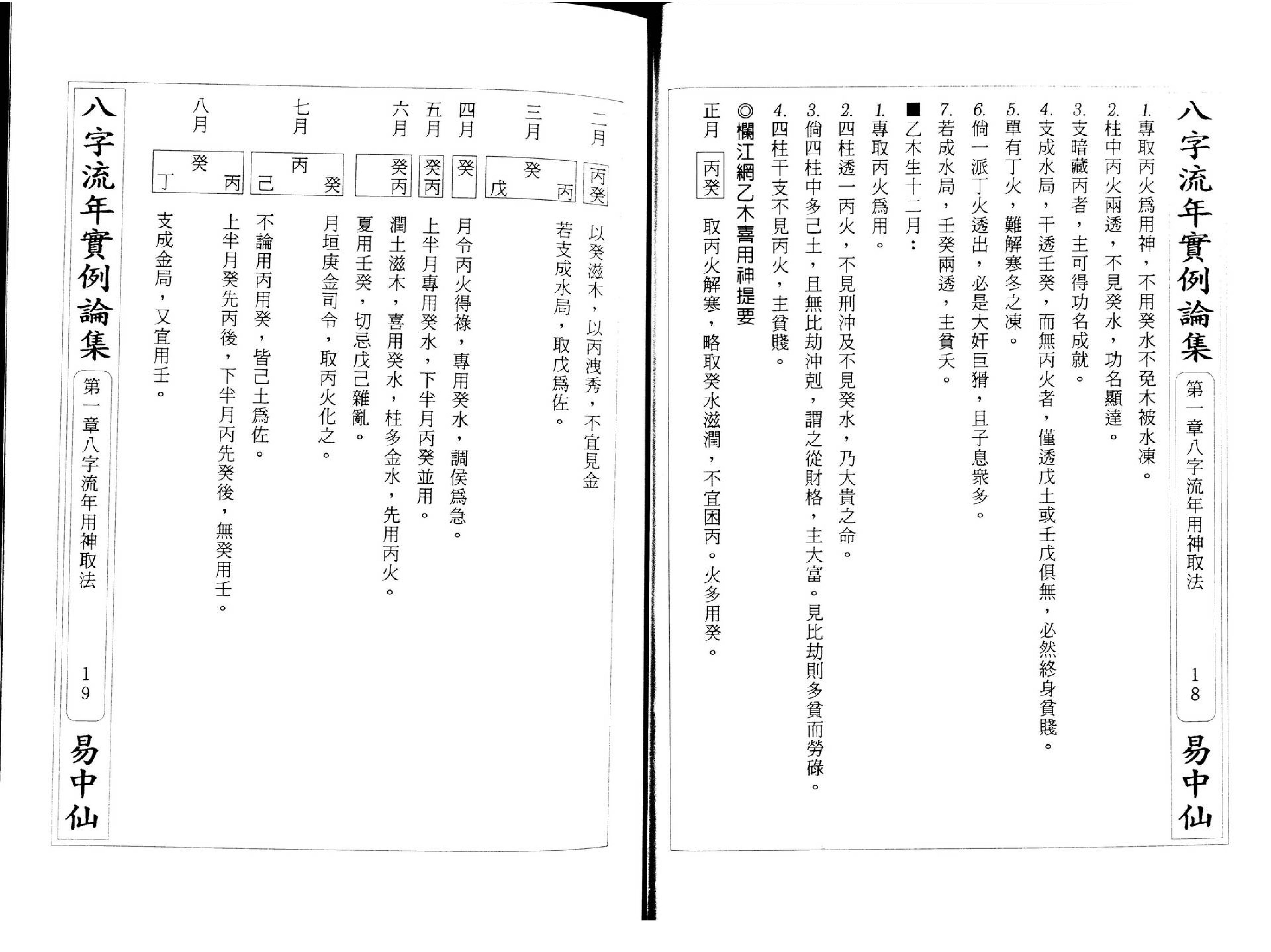 朱原主-八字流年实例第一部.pdf_第14页