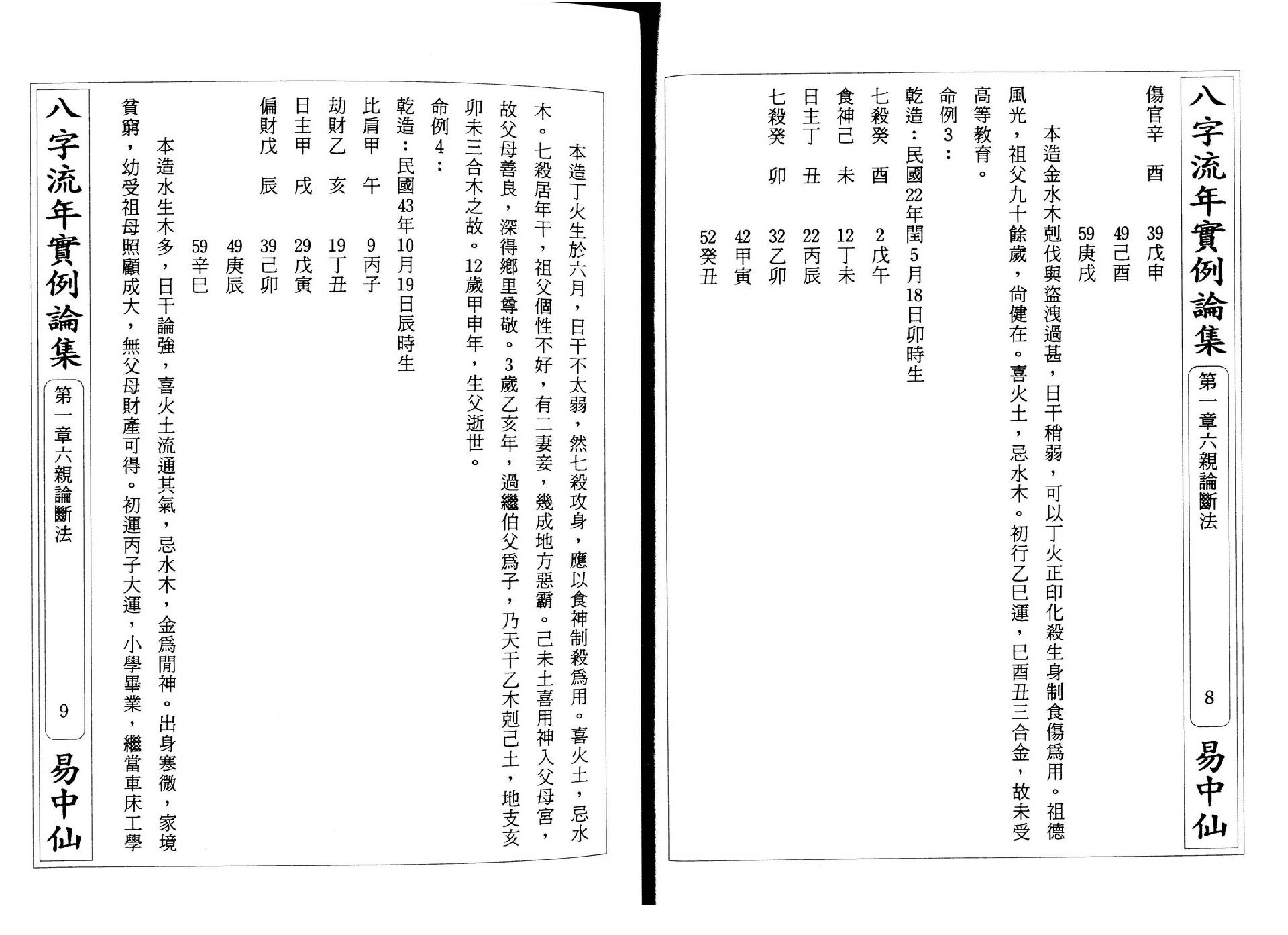 朱原主-八字流年实例第二部.pdf_第8页