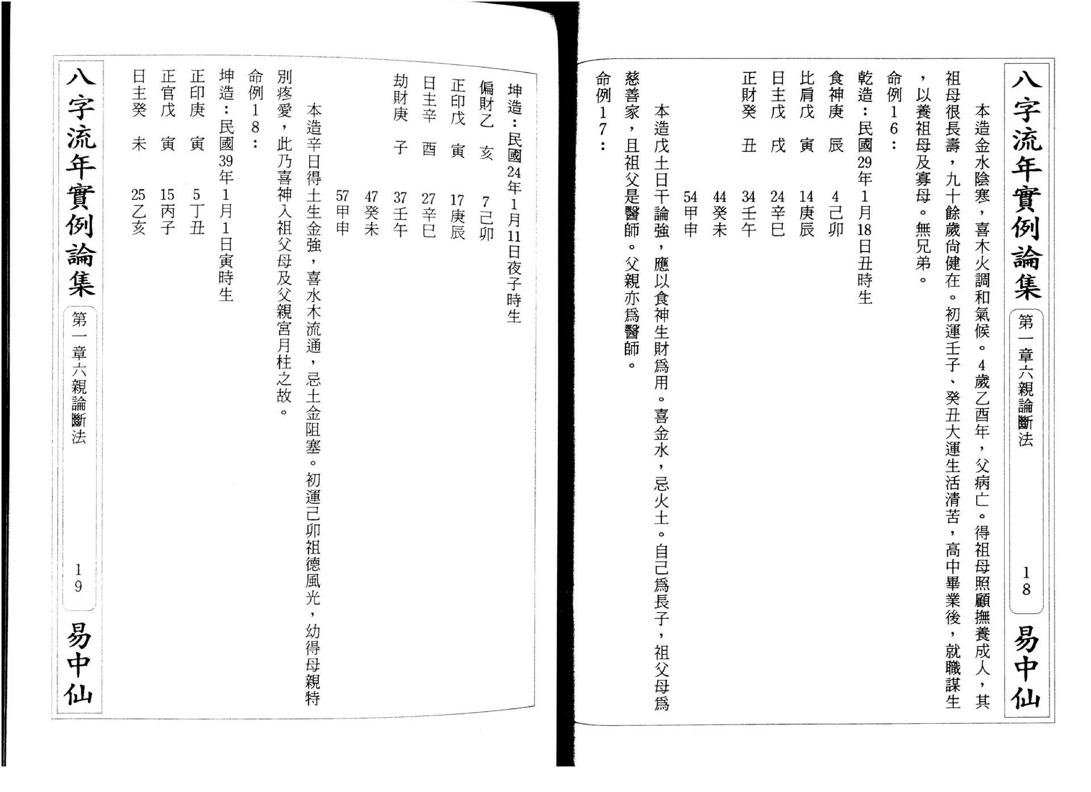 朱原主-八字流年实例第二部.pdf_第13页