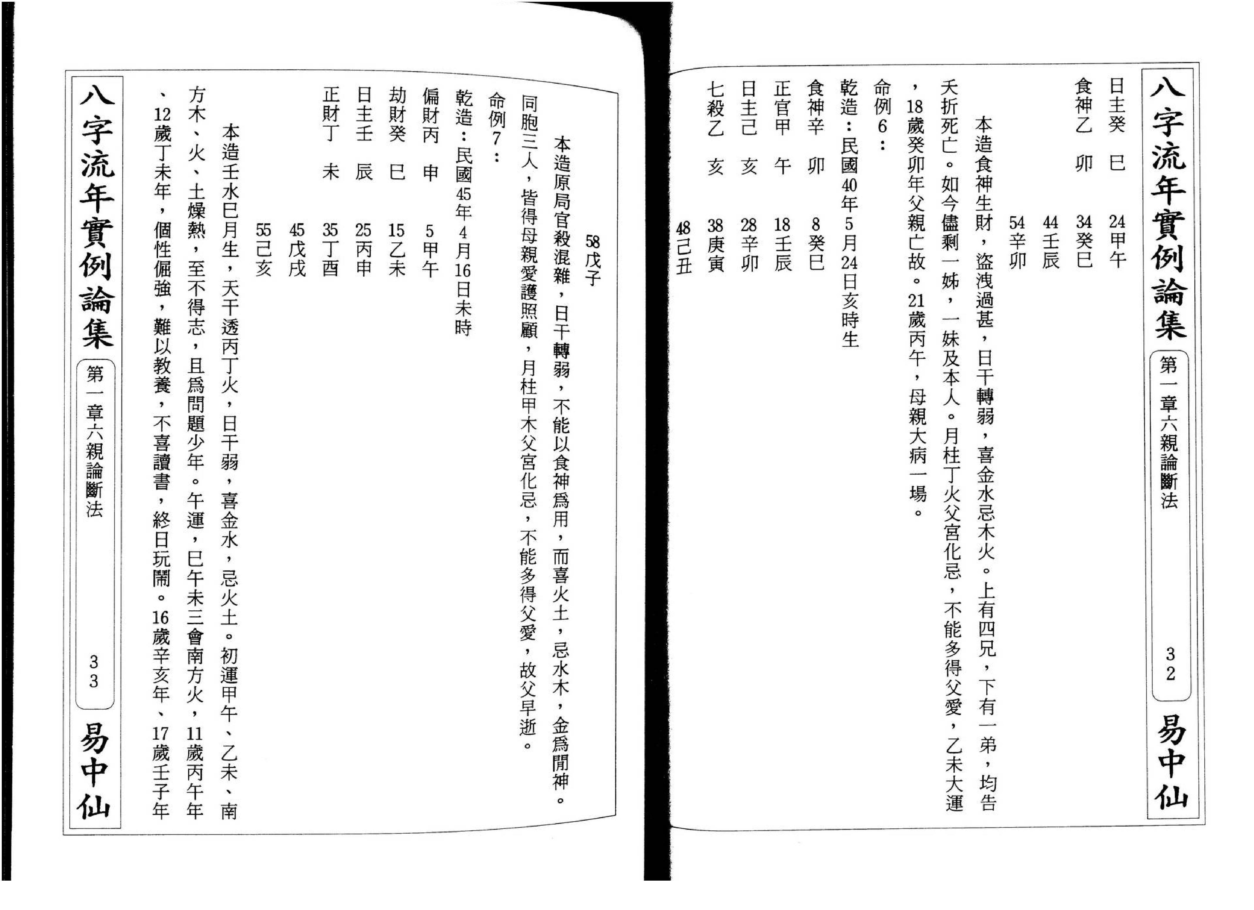 朱原主-八字流年实例第二部.pdf_第20页