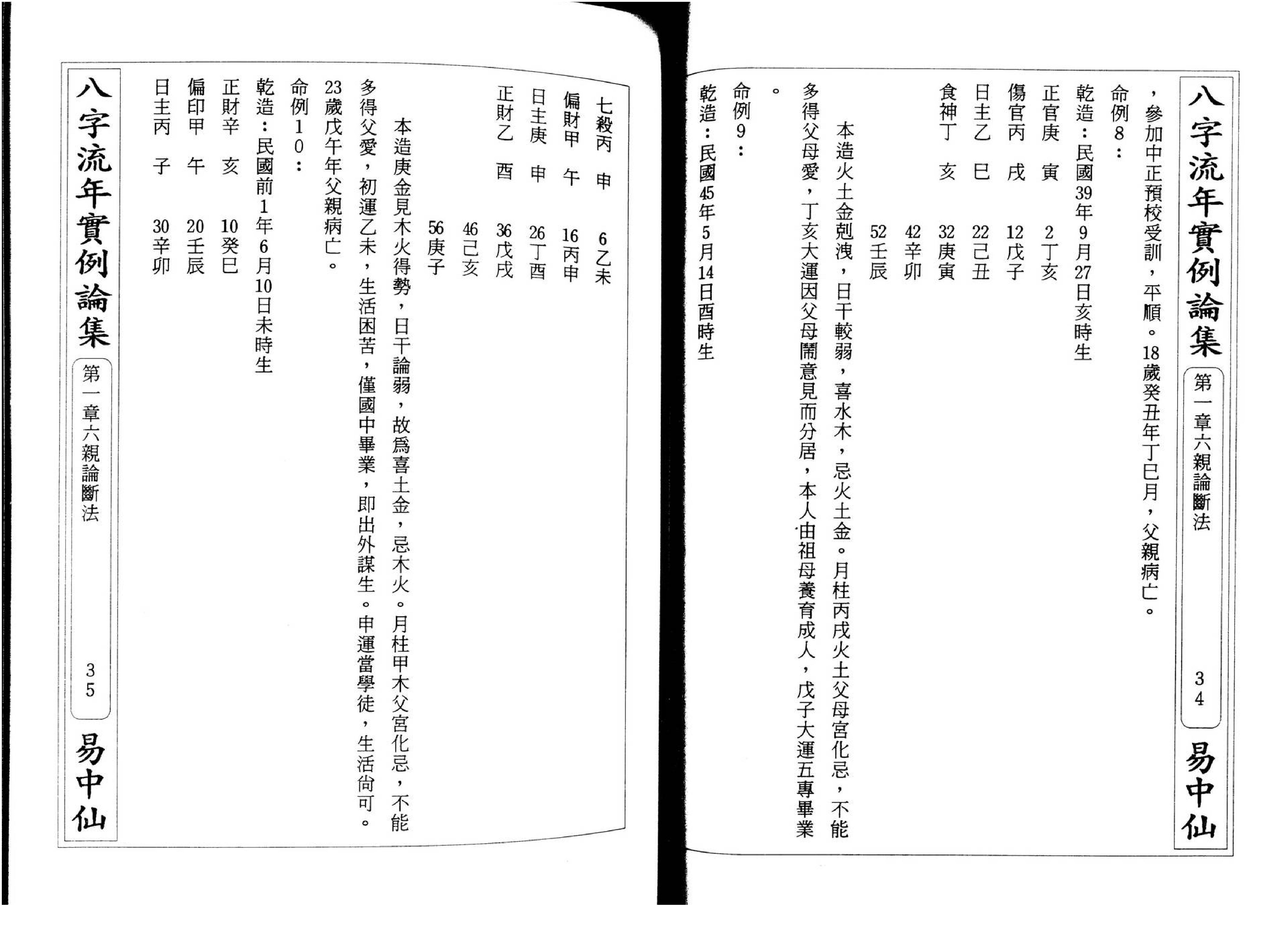 朱原主-八字流年实例第二部.pdf_第21页