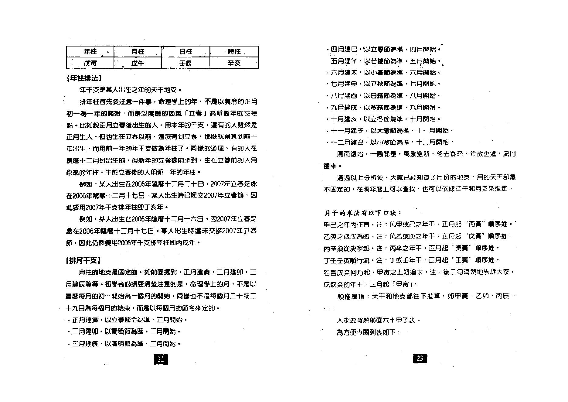 朱祖夏_八字与用神.pdf_第12页