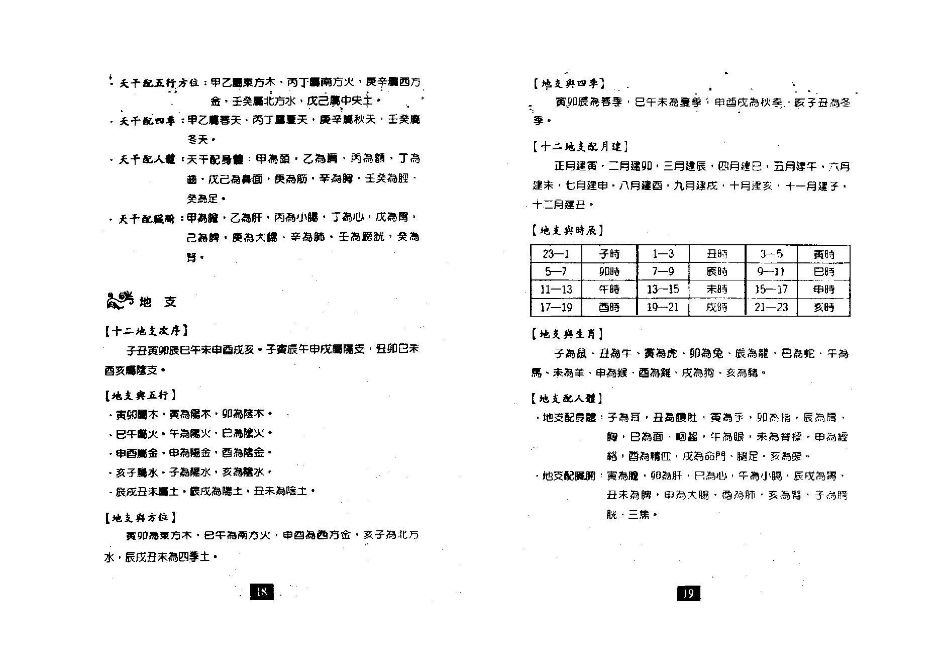 朱祖夏_八字与用神.pdf_第10页