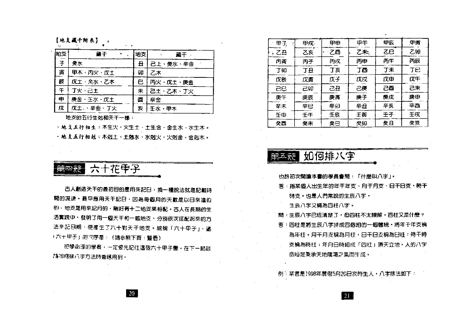 朱祖夏_八字与用神.pdf_第11页