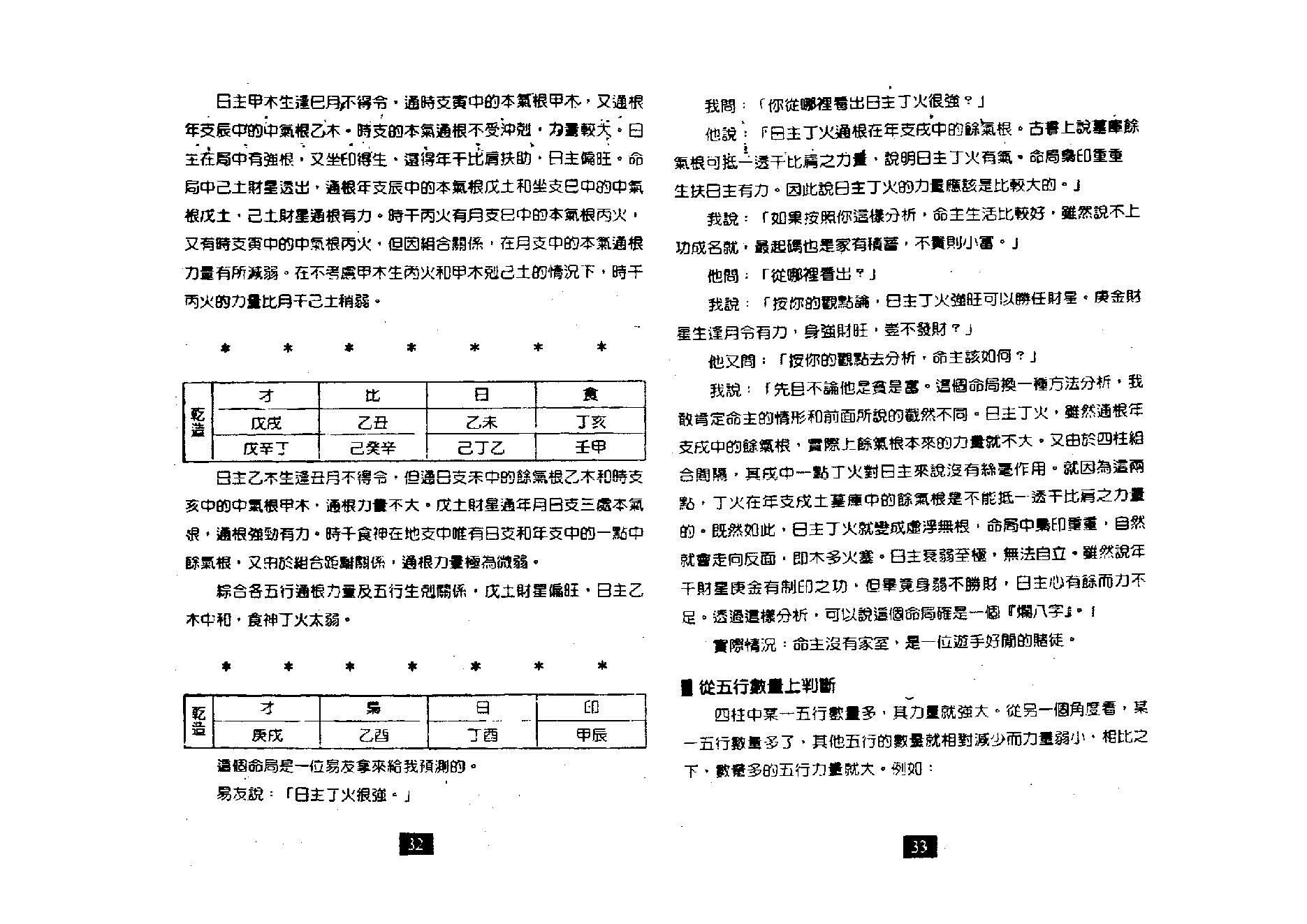 朱祖夏_八字与用神.pdf_第17页