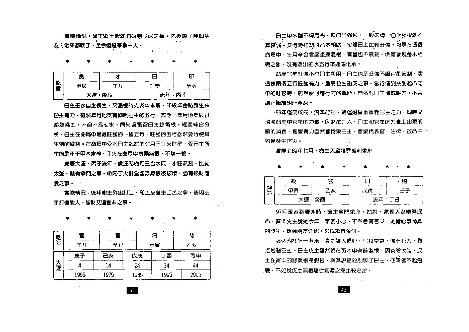 朱祖夏_八字与用神.pdf_第22页