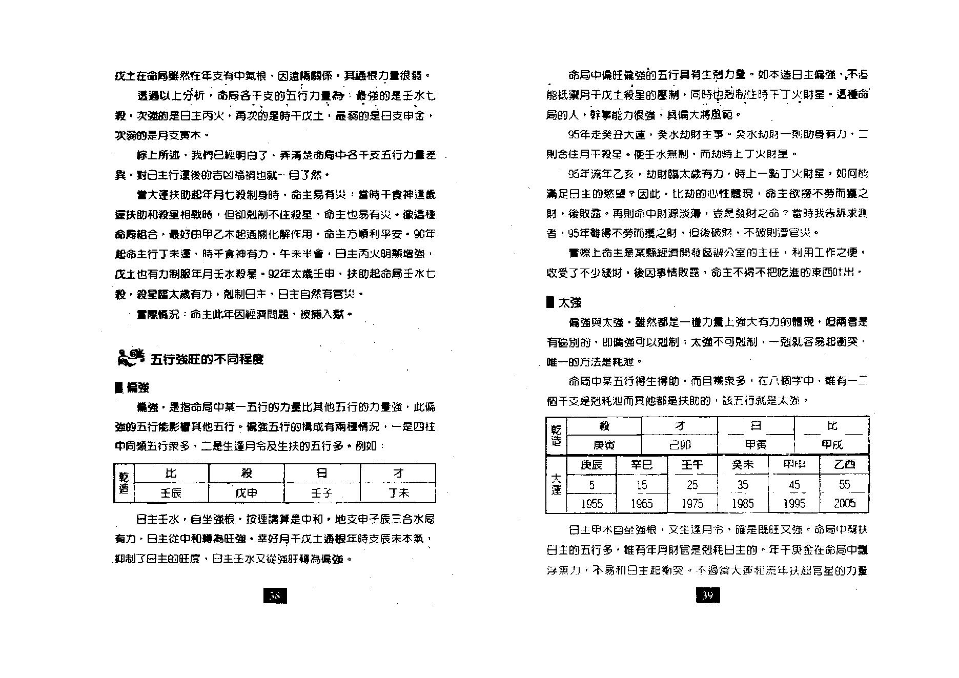 朱祖夏_八字与用神.pdf_第20页