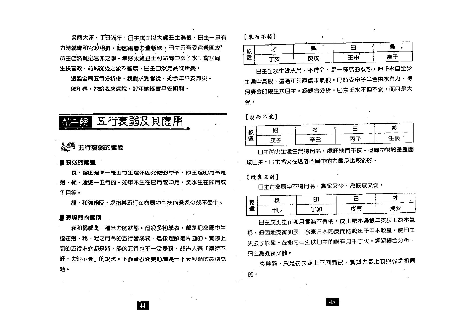 朱祖夏_八字与用神.pdf_第23页