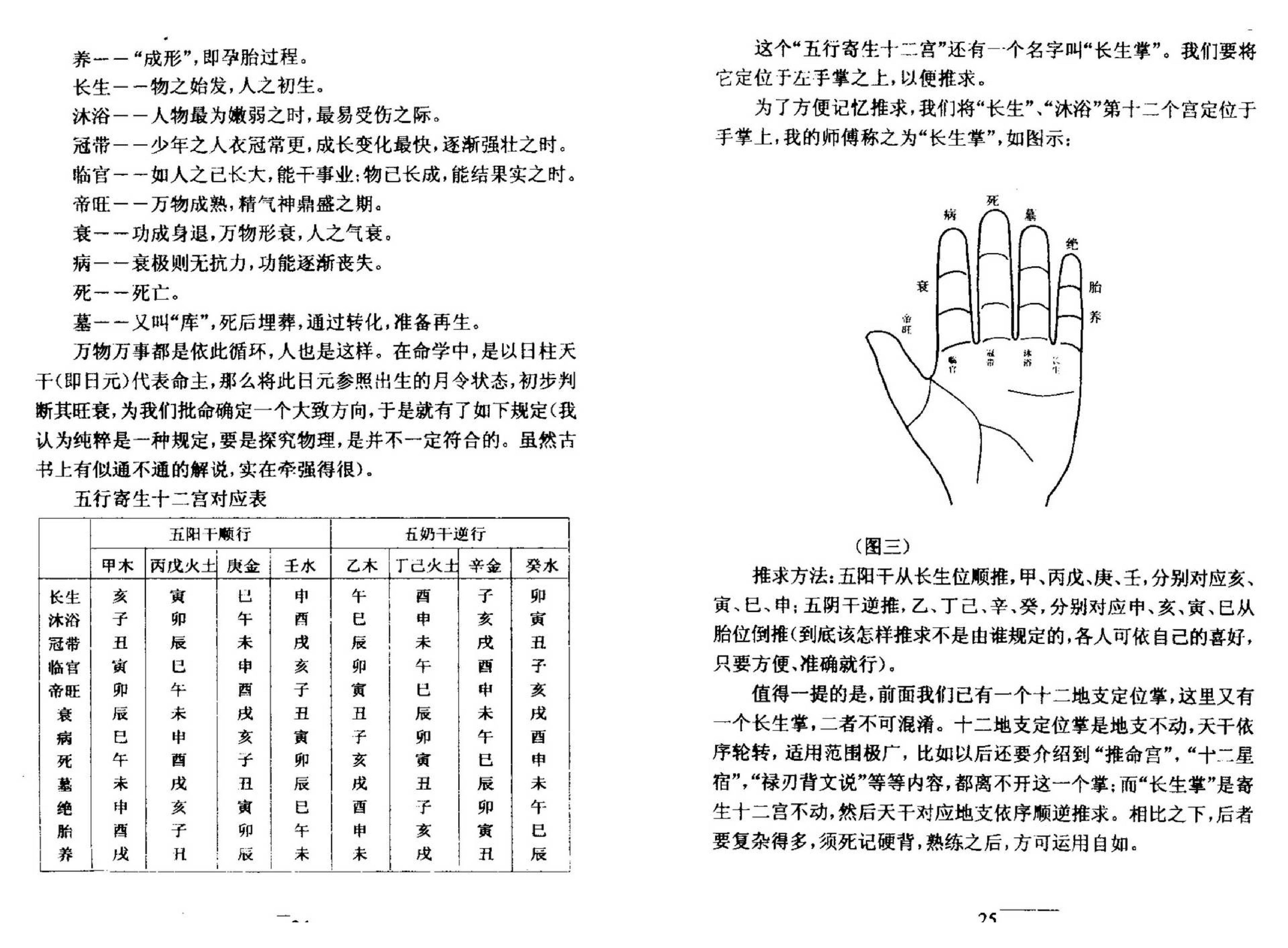 李云龙注-盲派八字手抄本评注.pdf_第15页