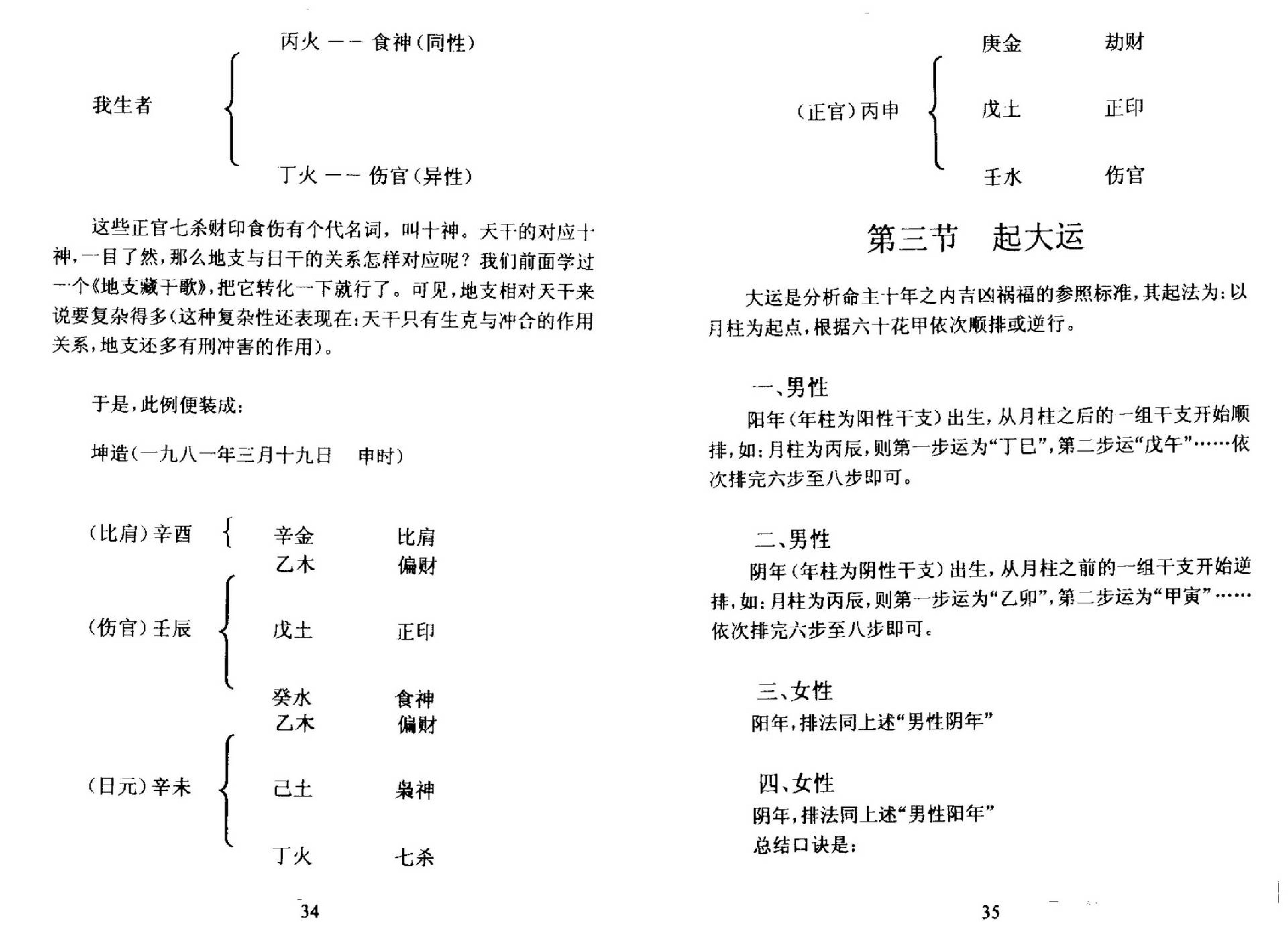 李云龙注-盲派八字手抄本评注.pdf_第20页