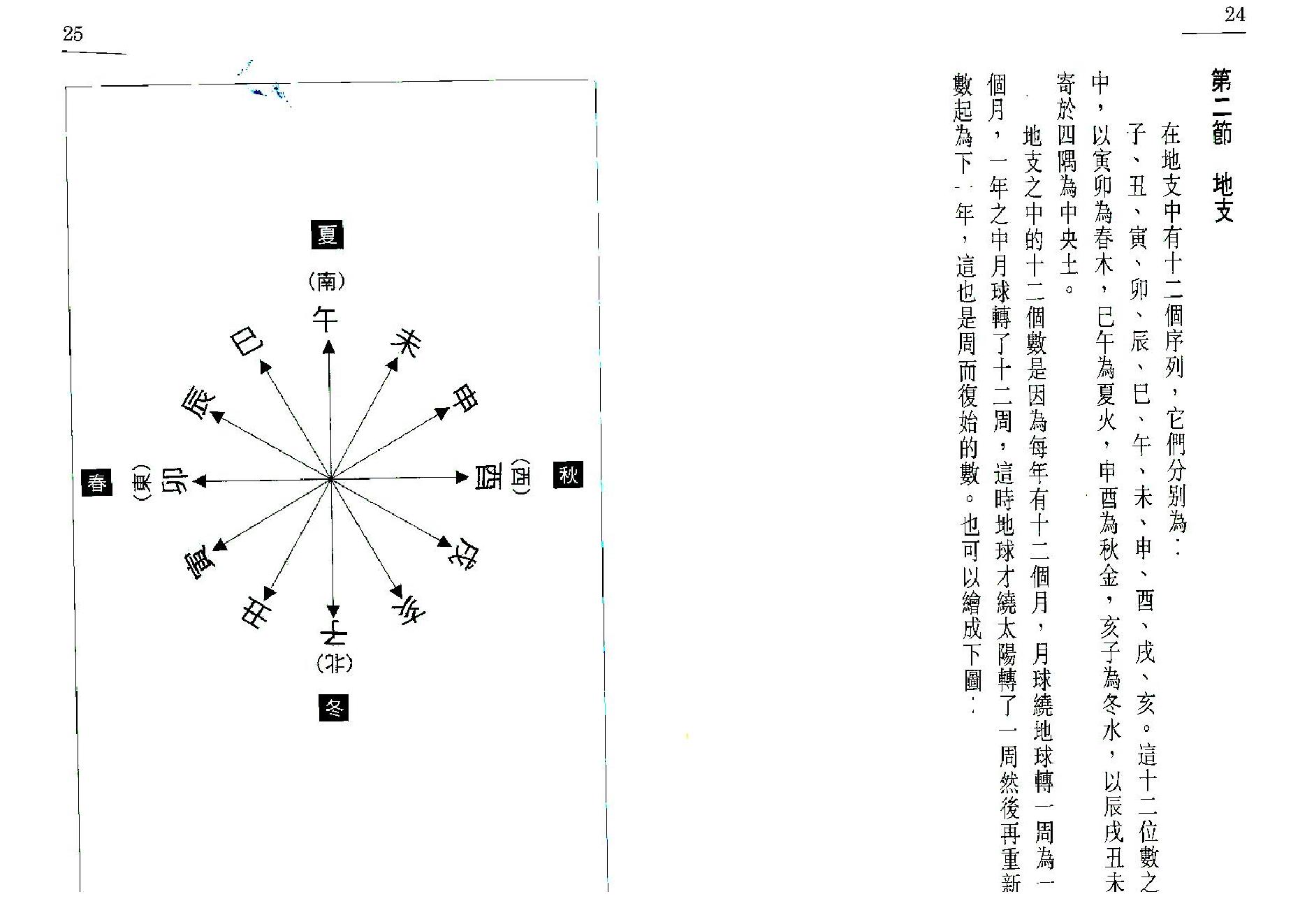 李子基-八字浅出.pdf_第13页