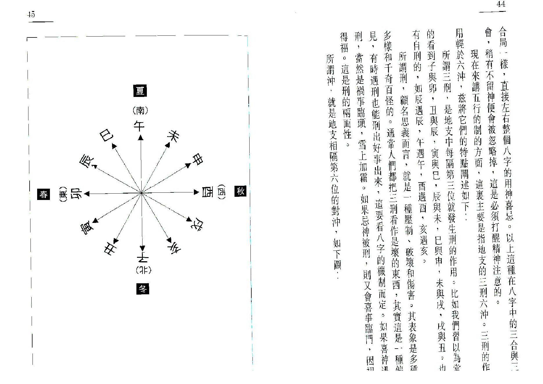 李子基-八字浅出.pdf_第19页