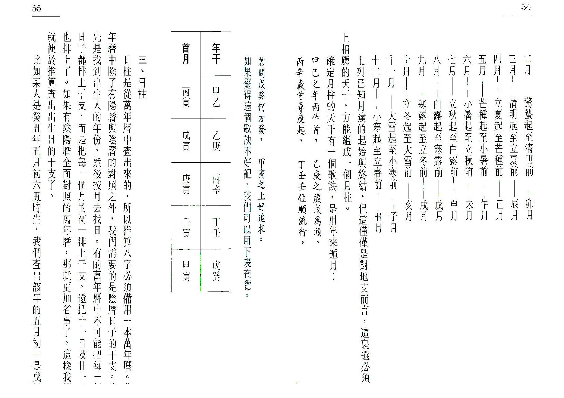 李子基-八字浅出.pdf_第24页