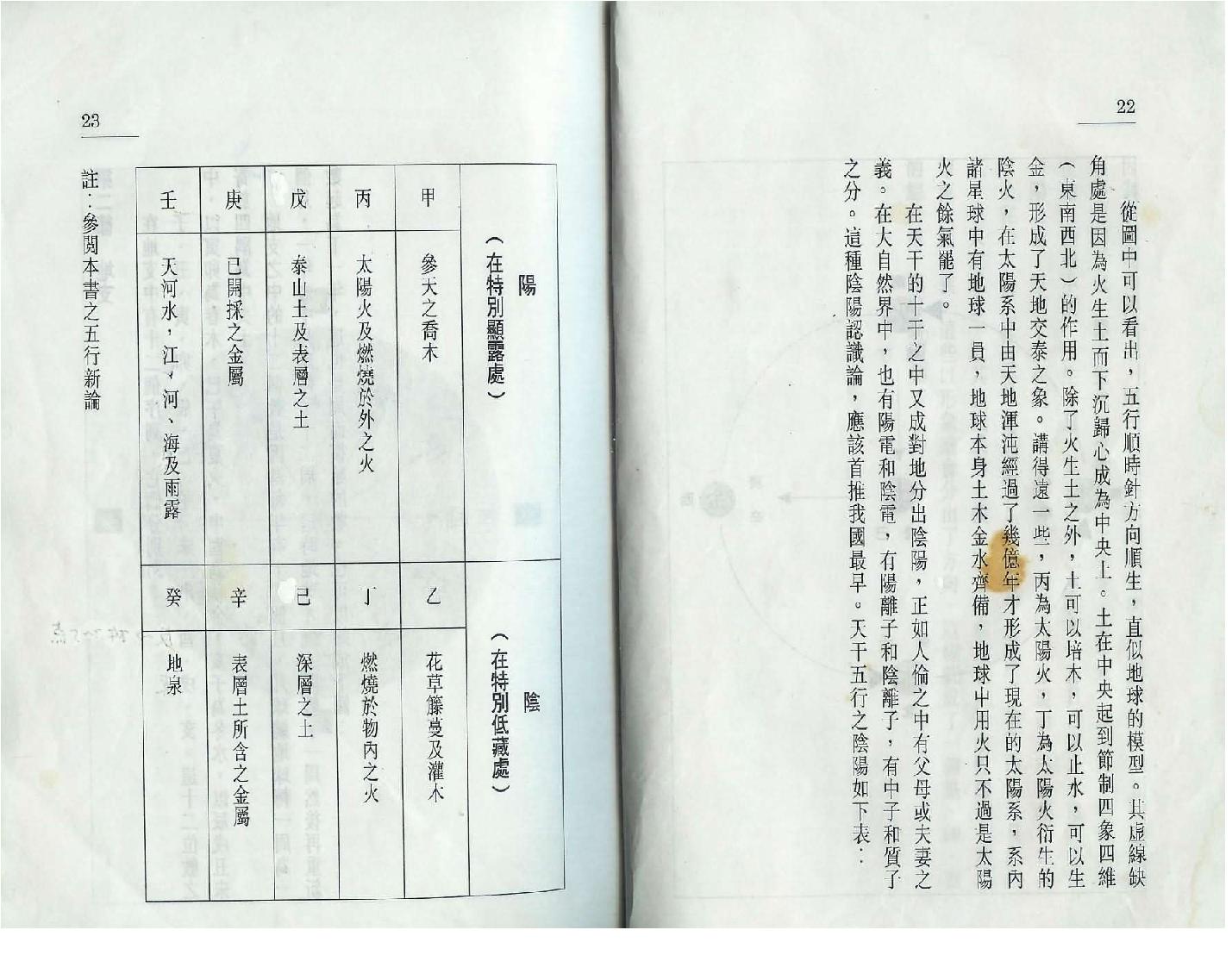 李子基-八字浅出_拍照版.pdf_第13页