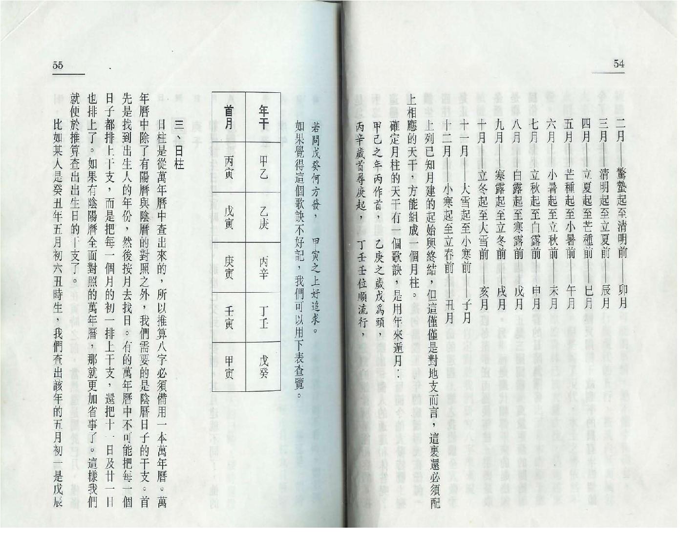 李子基-八字浅出_拍照版.pdf_第25页