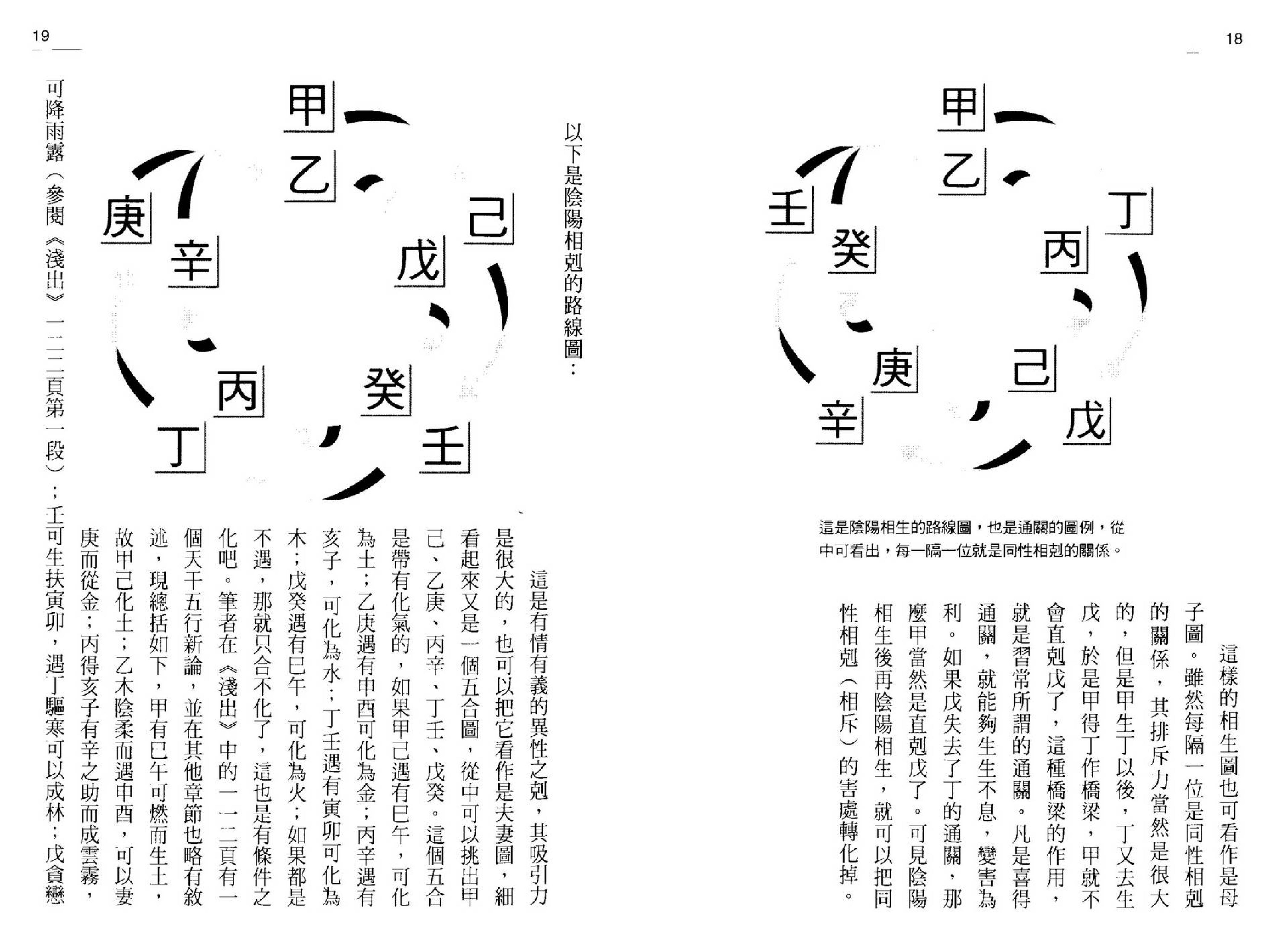 李子基-八字深入.pdf_第10页