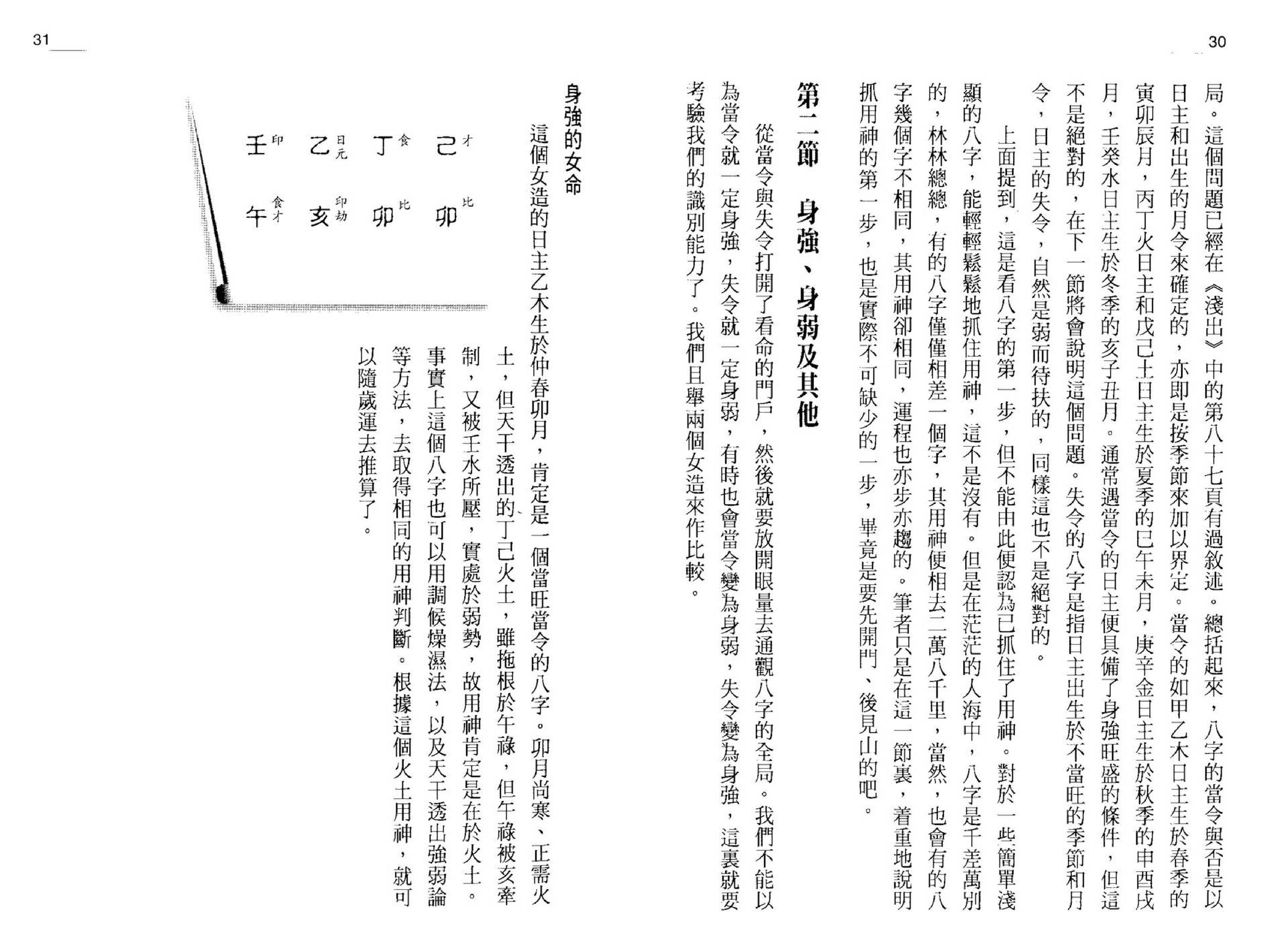 李子基-八字深入.pdf_第16页