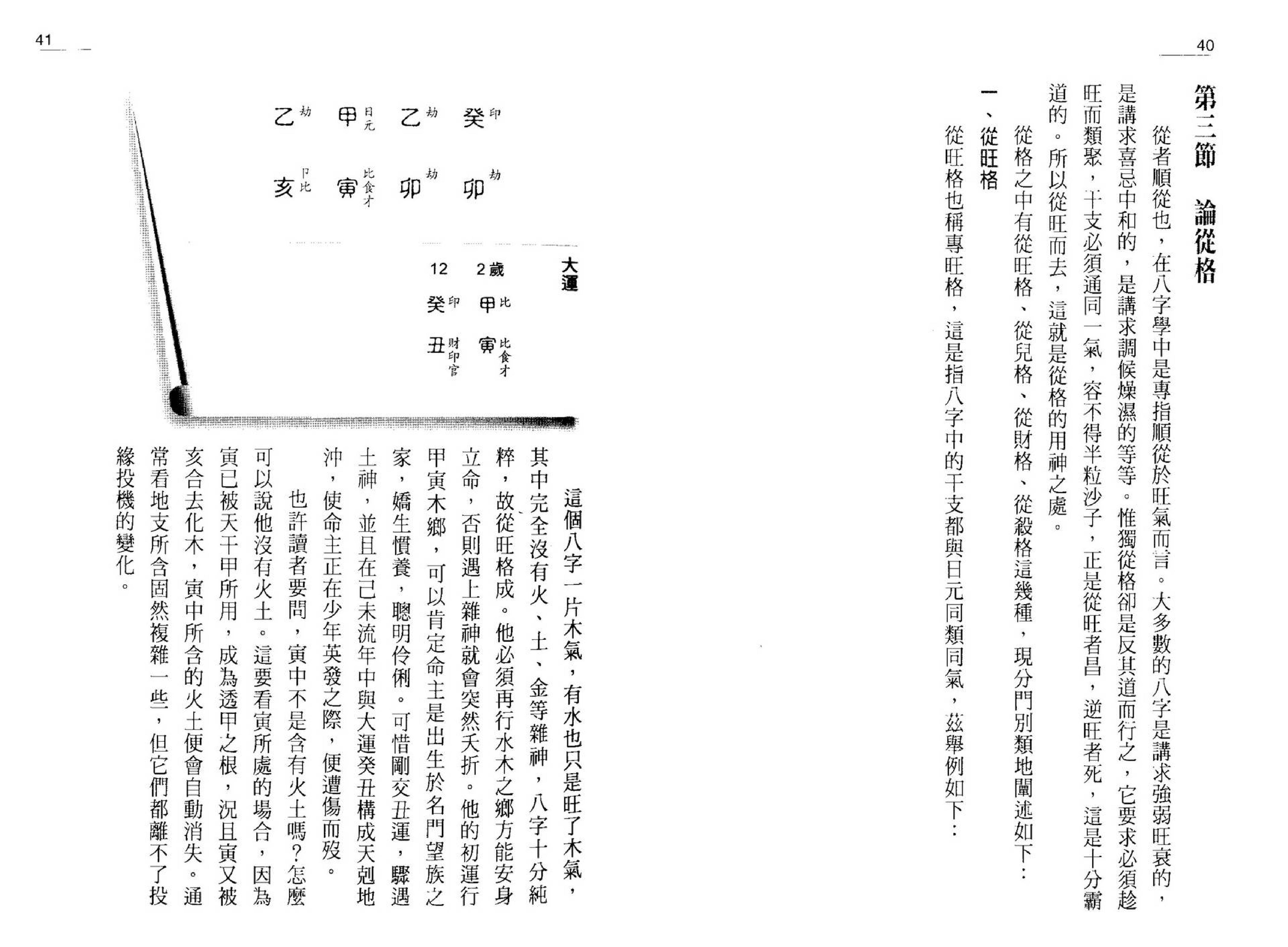 李子基-八字深入.pdf_第21页