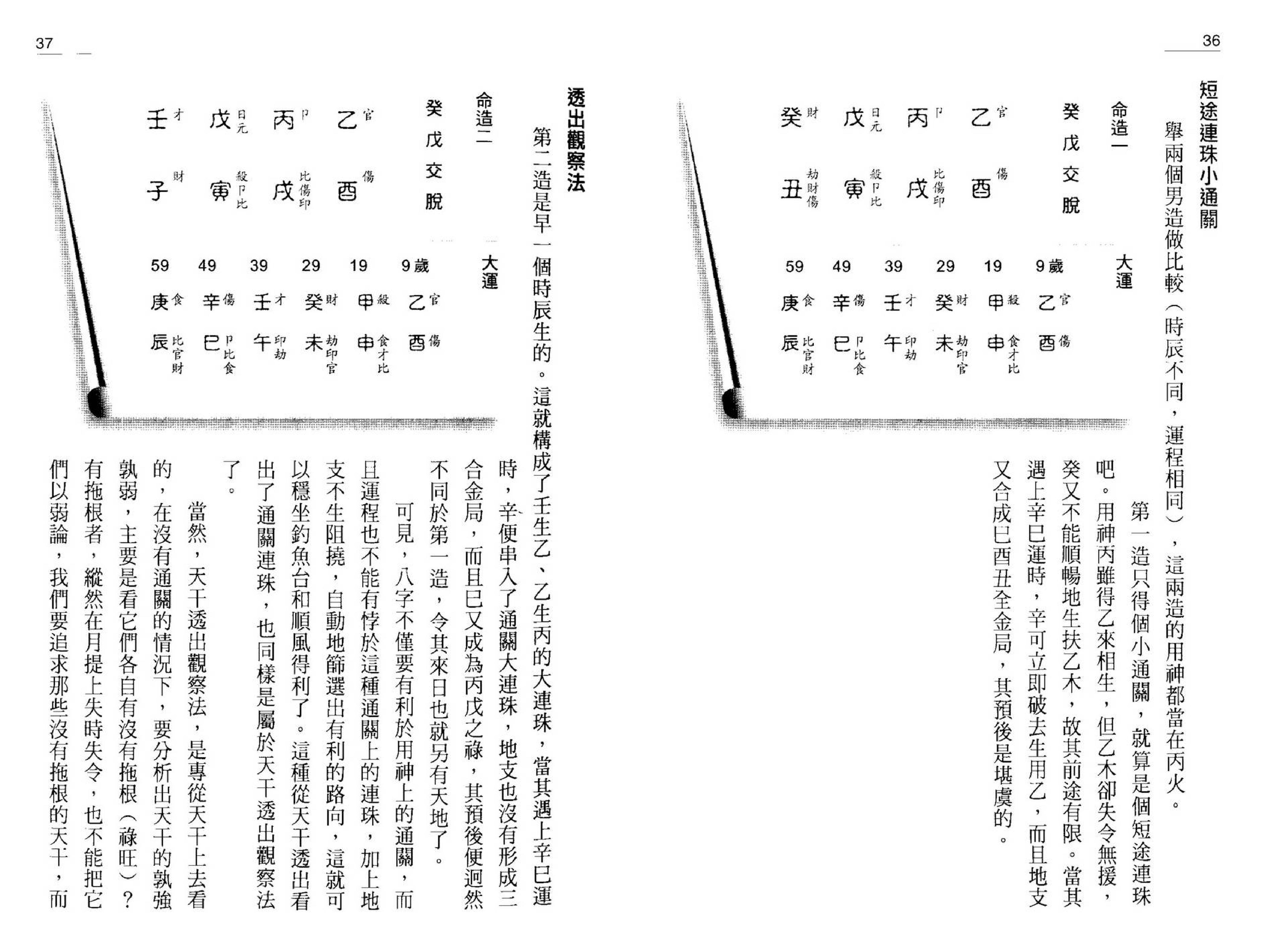 李子基-八字深入.pdf_第19页