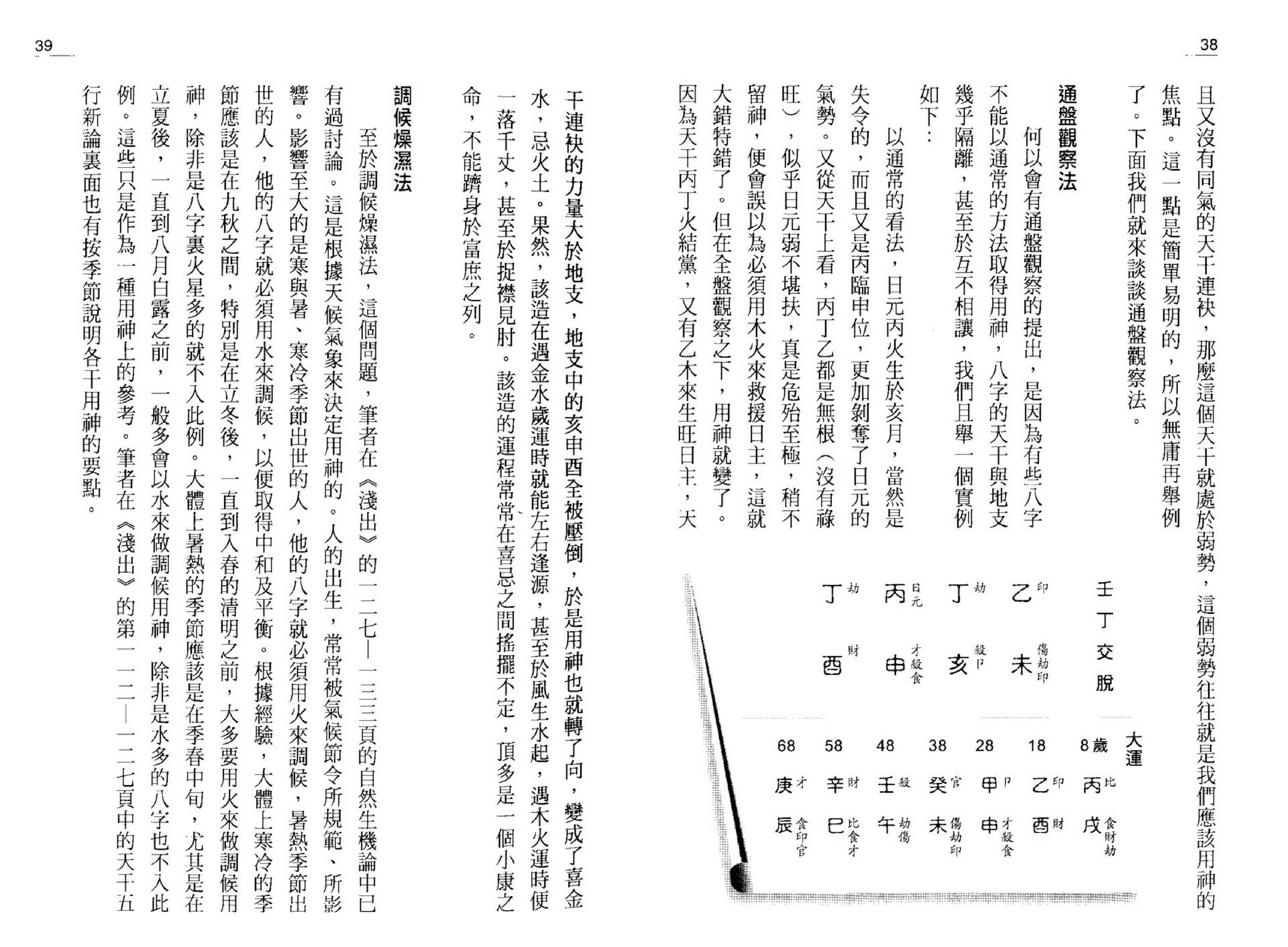 李子基-八字深入.pdf_第20页