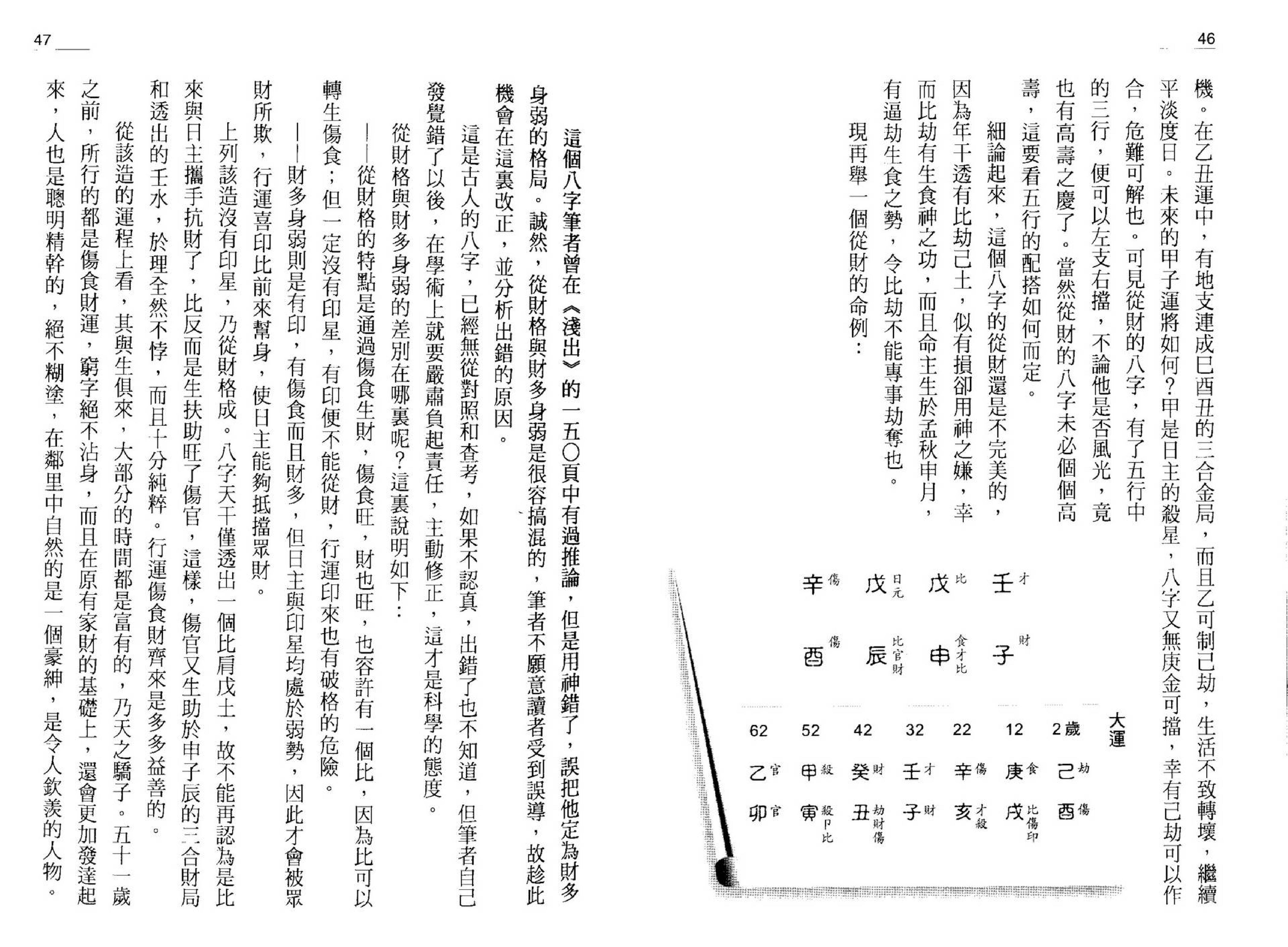 李子基-八字深入.pdf_第24页