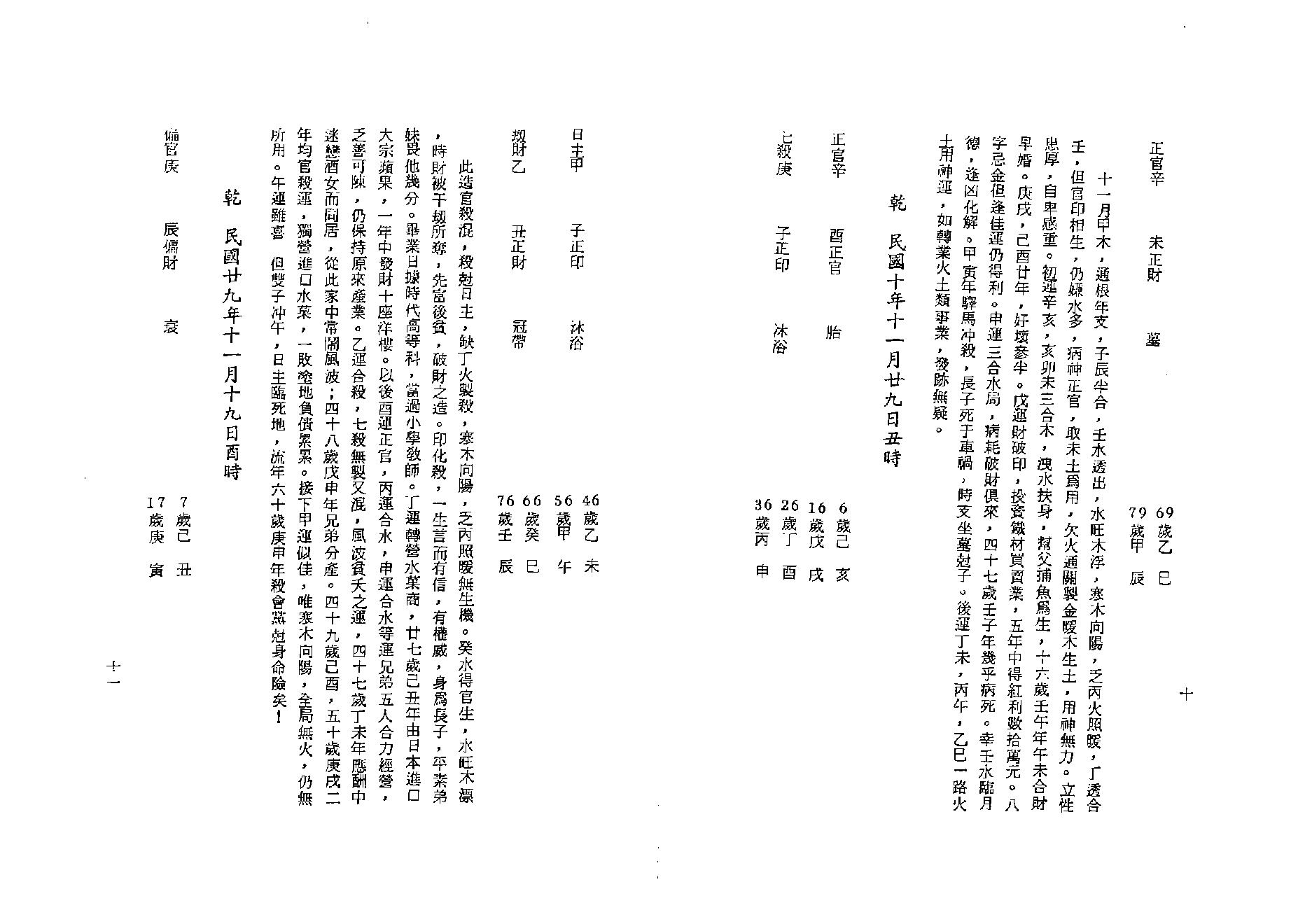 李居璋-现代八字实录.pdf_第10页