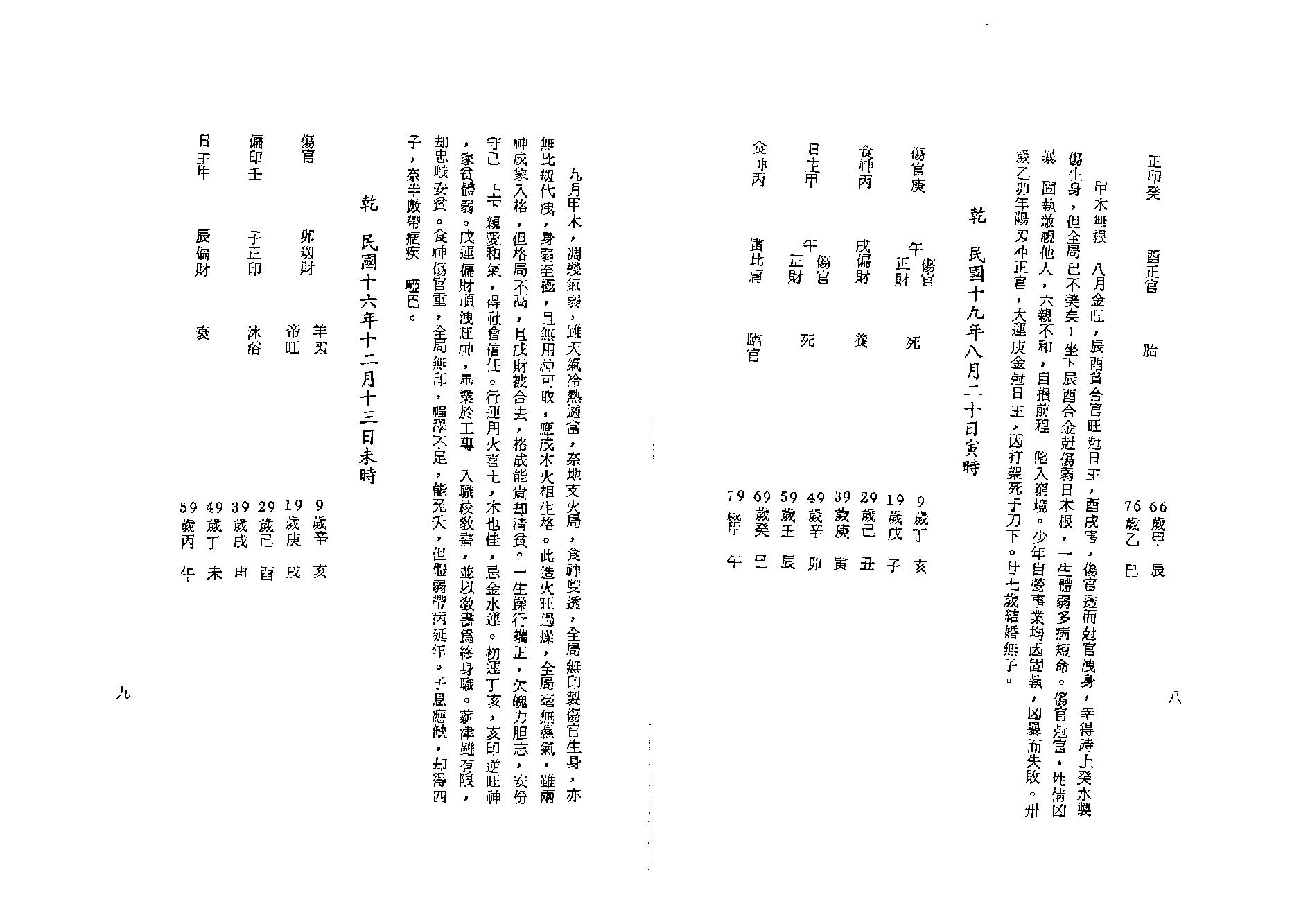 李居璋-现代八字实录.pdf_第9页