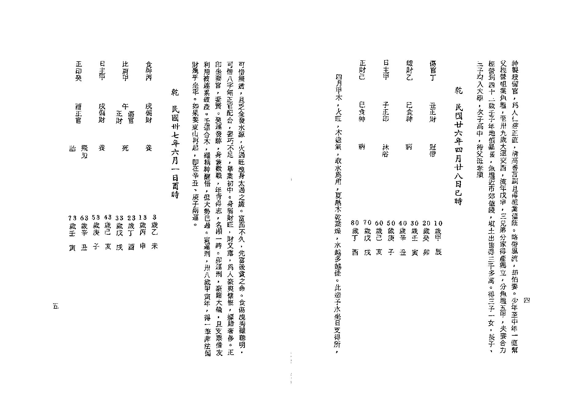 李居璋-现代八字实录.pdf_第7页