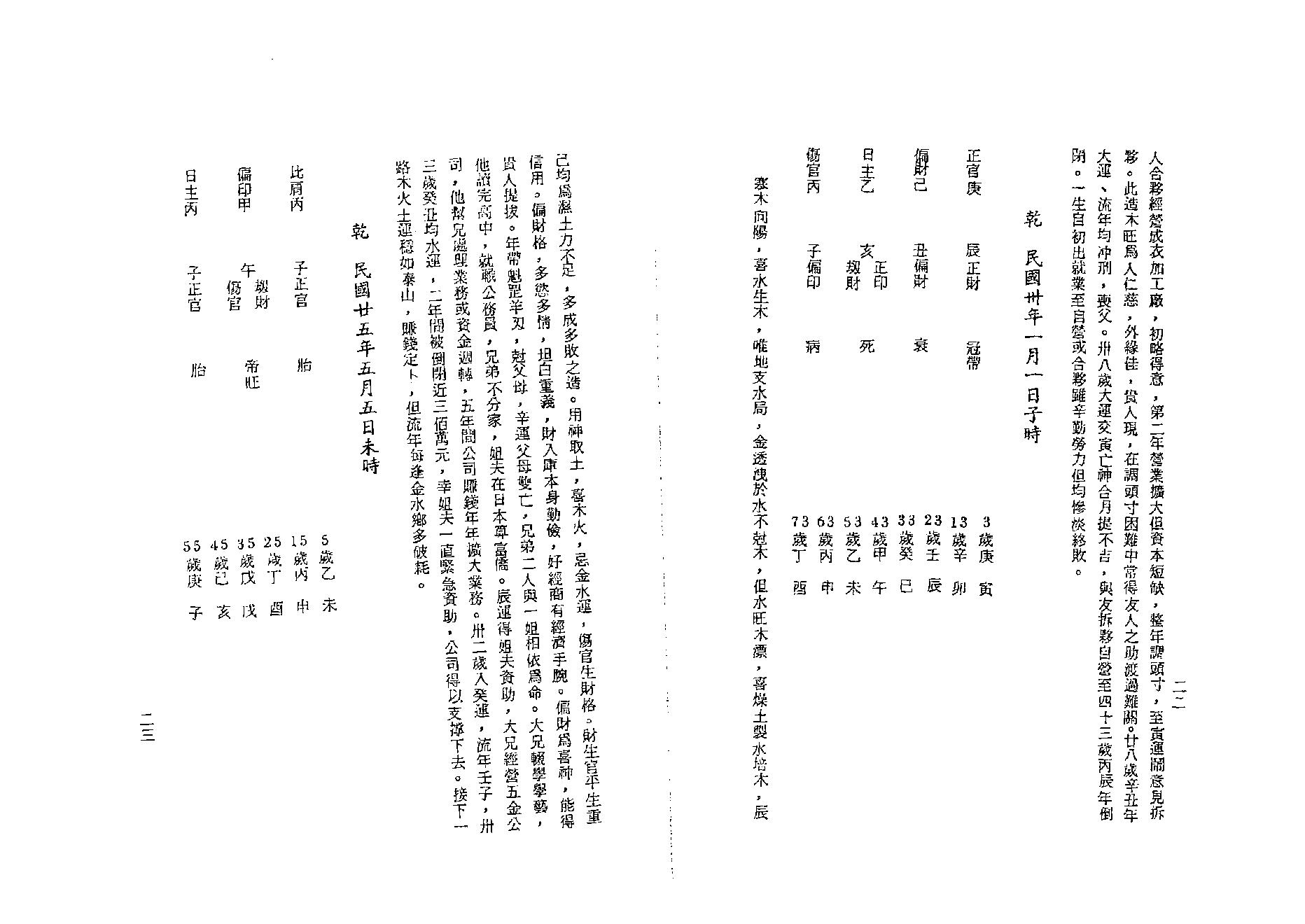 李居璋-现代八字实录.pdf_第16页