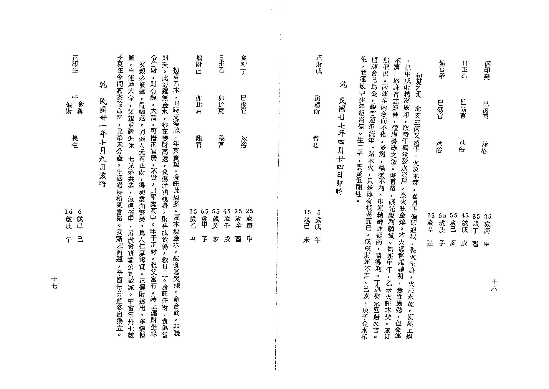 李居璋-现代八字实录.pdf_第13页