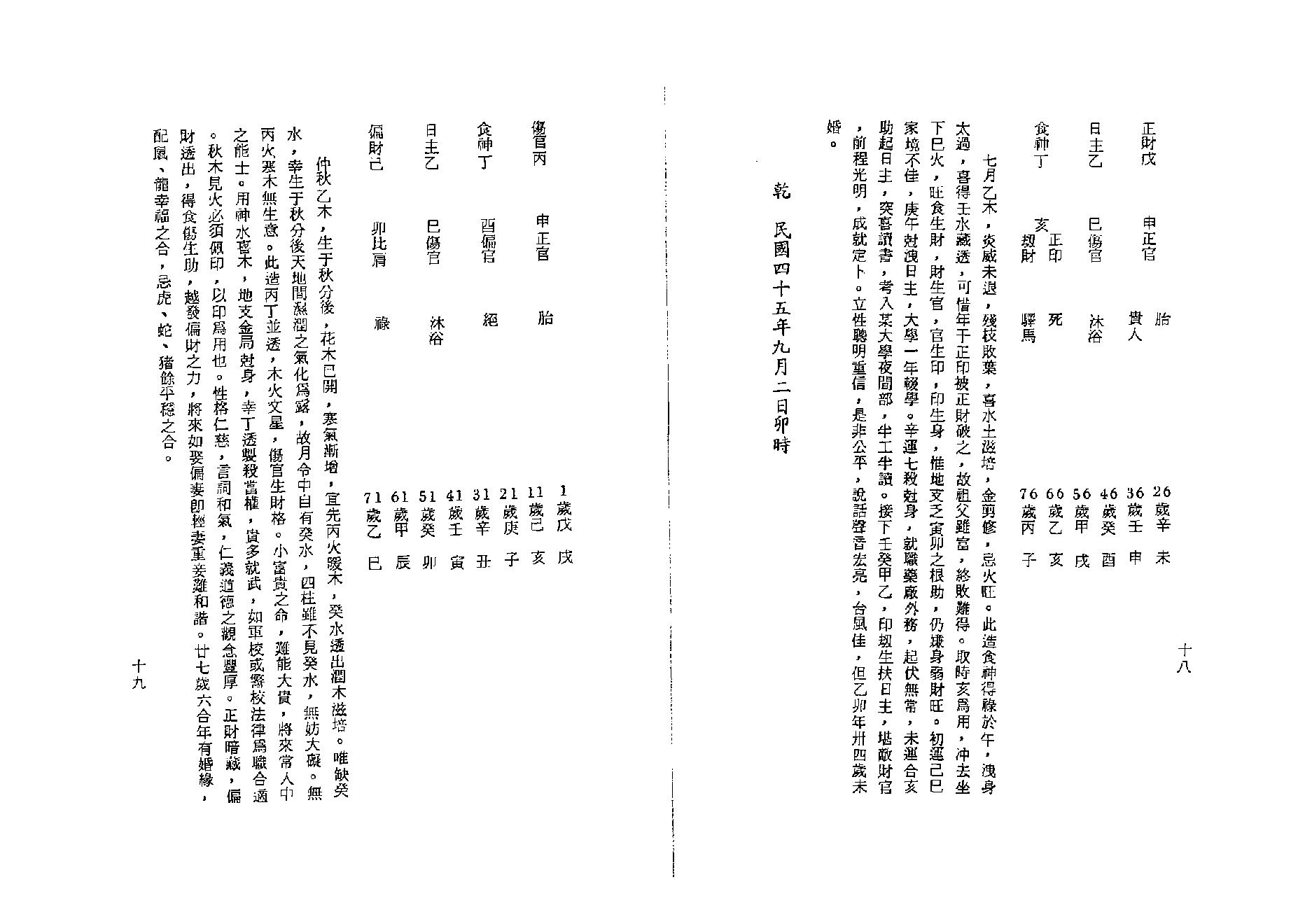 李居璋-现代八字实录.pdf_第14页