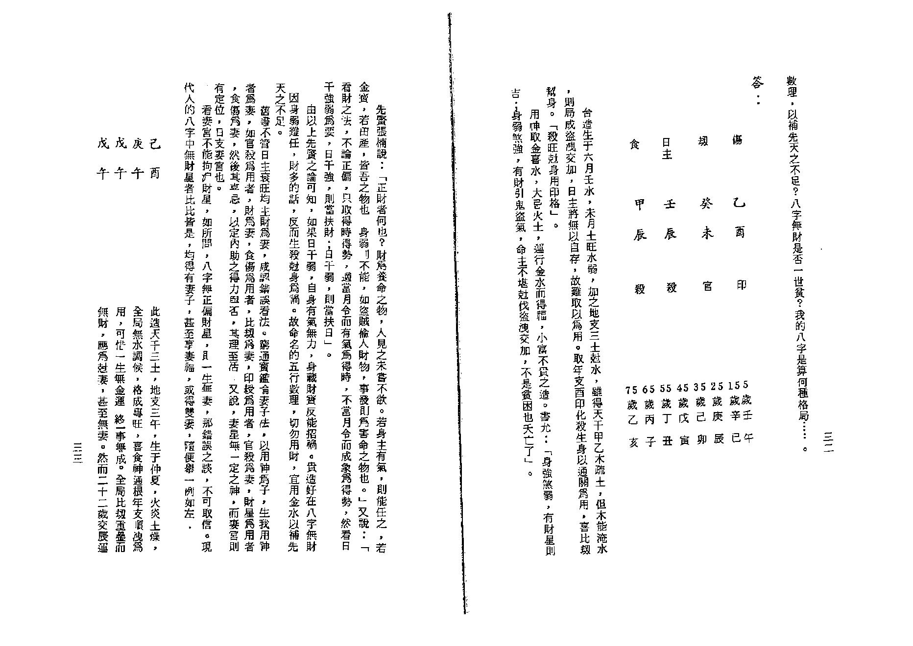 李居璋-现代八字粹言.pdf_第21页