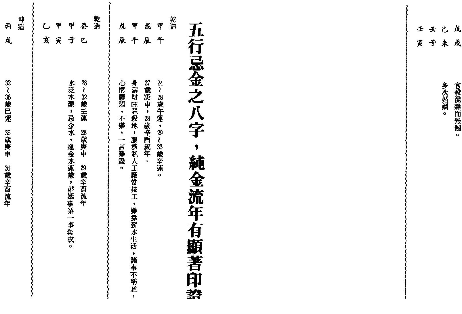 李慕道-八字实例探讨_上.pdf_第14页