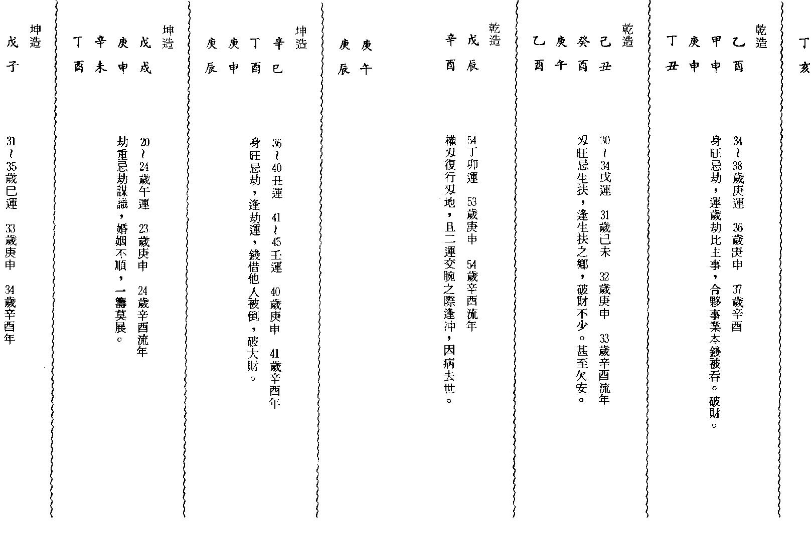 李慕道-八字实例探讨_上.pdf_第17页